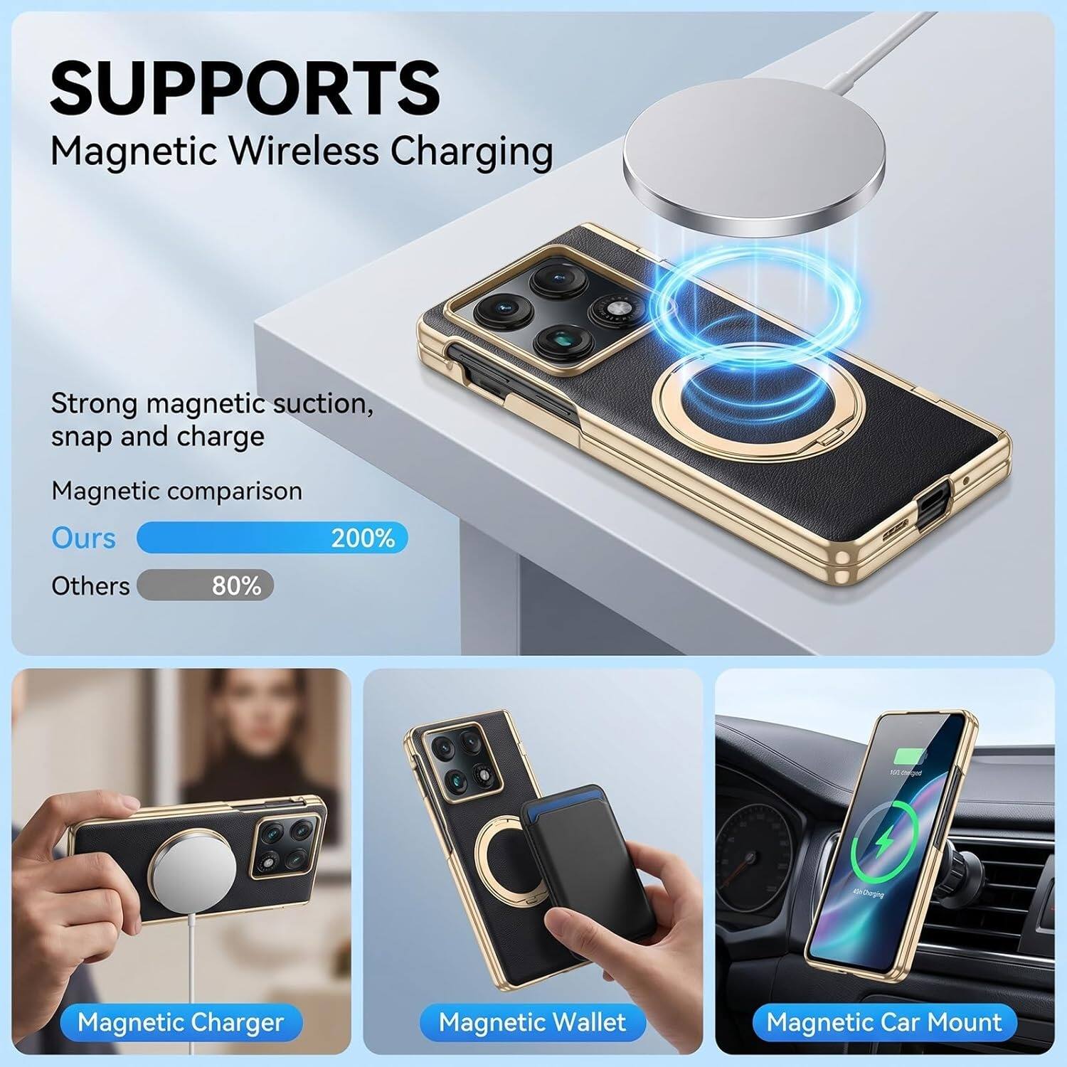 SUPPORTS  
Magnetic Wireless Charging  

Strong magnetic suction, snap and charge  

Magnetic comparison  
Ours 200%  
Others 80%  

Magnetic Charger  
Magnetic Wallet  
Magnetic Car Mount