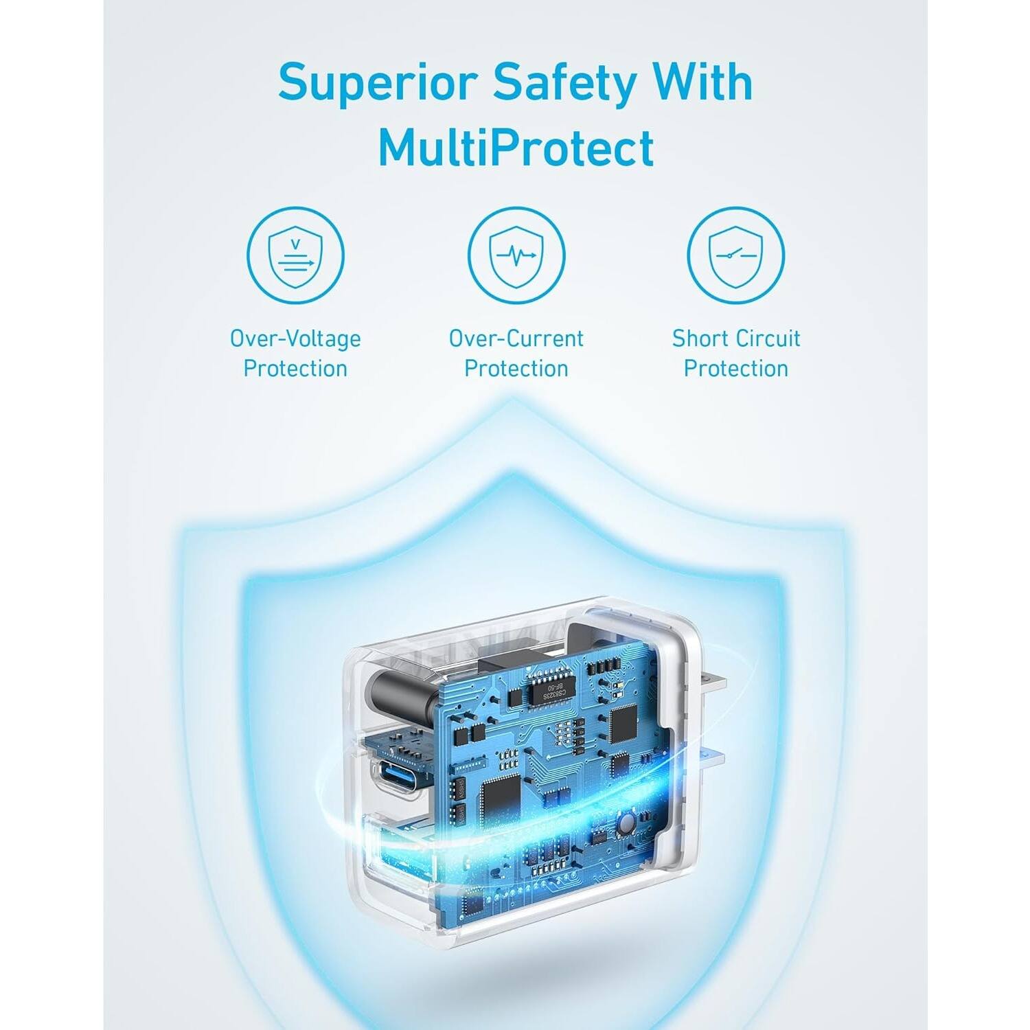 Superior Safety With MultiProtect

Over-Voltage Protection
Over-Current Protection
Short Circuit Protection