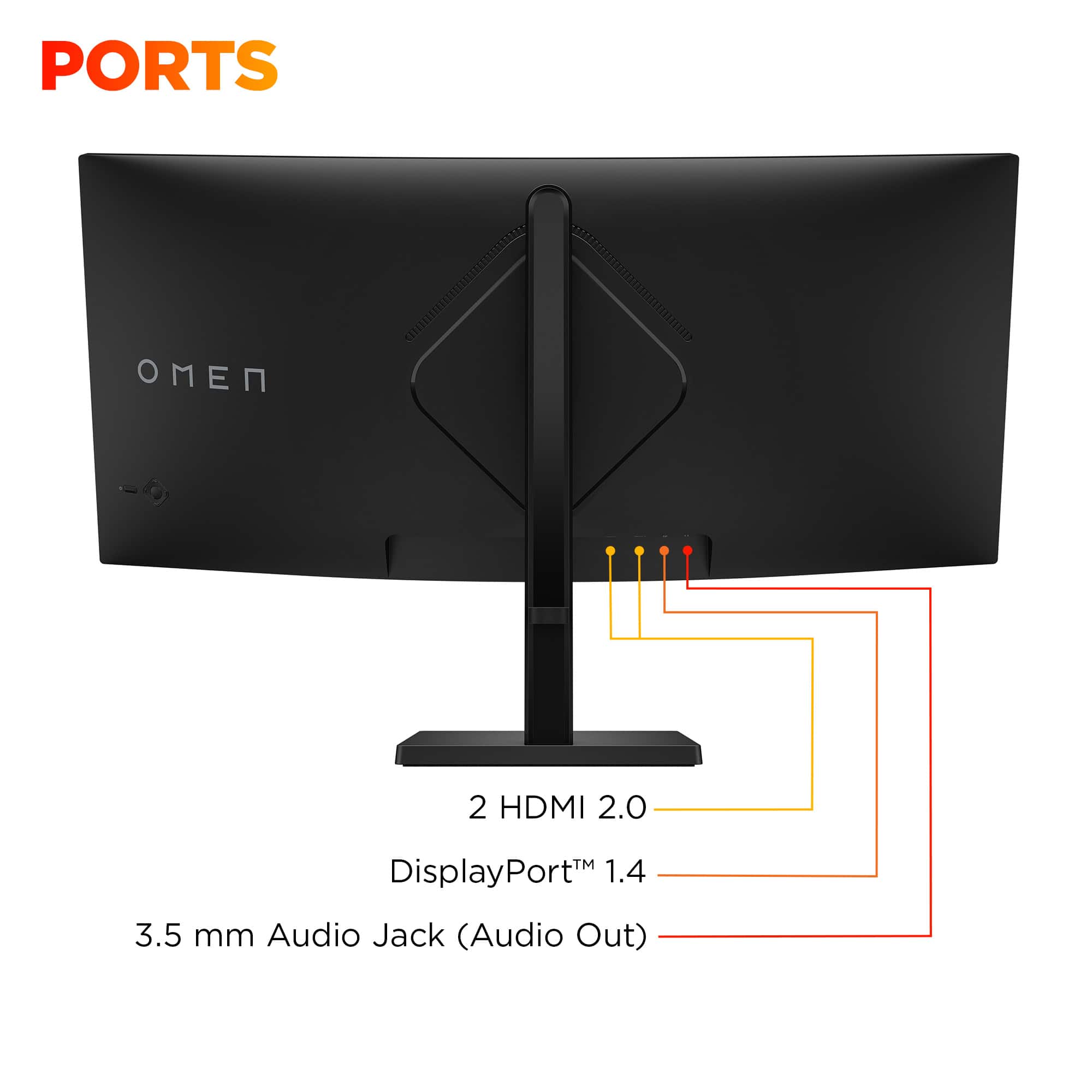 PORTS: 2 HDMI 2.0, DisplayPort 1.4, 3.5 mm Audio Jack (Audio Out).