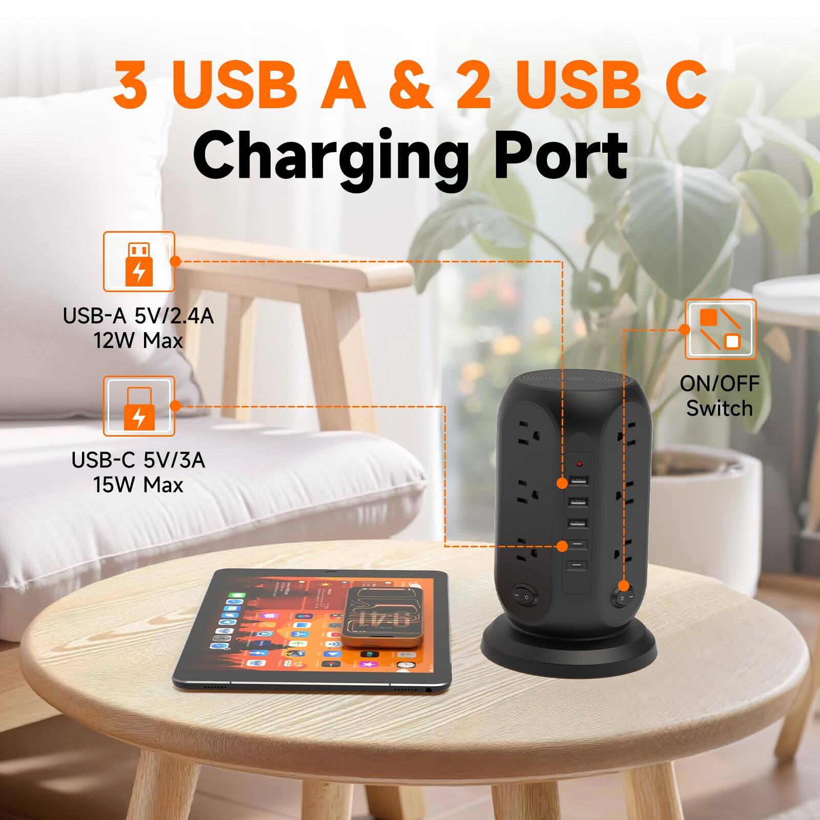 3 USB A & 2 USB C Charging Port  
USB-A 5V/2.4A 12W Max  
USB-C 5V/3A 15W Max  
ON/OFF Switch