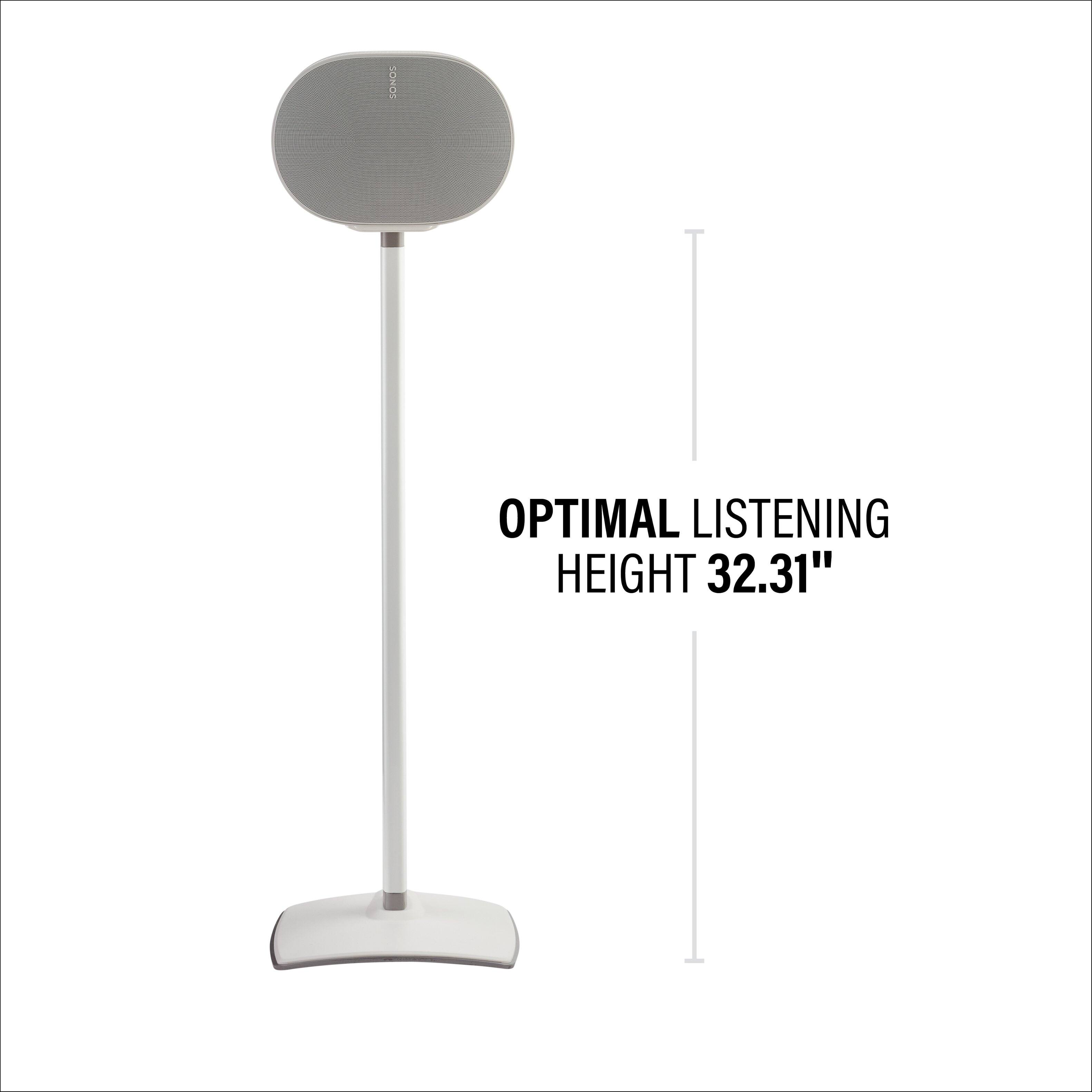 Optimal Listening Height 32.31"