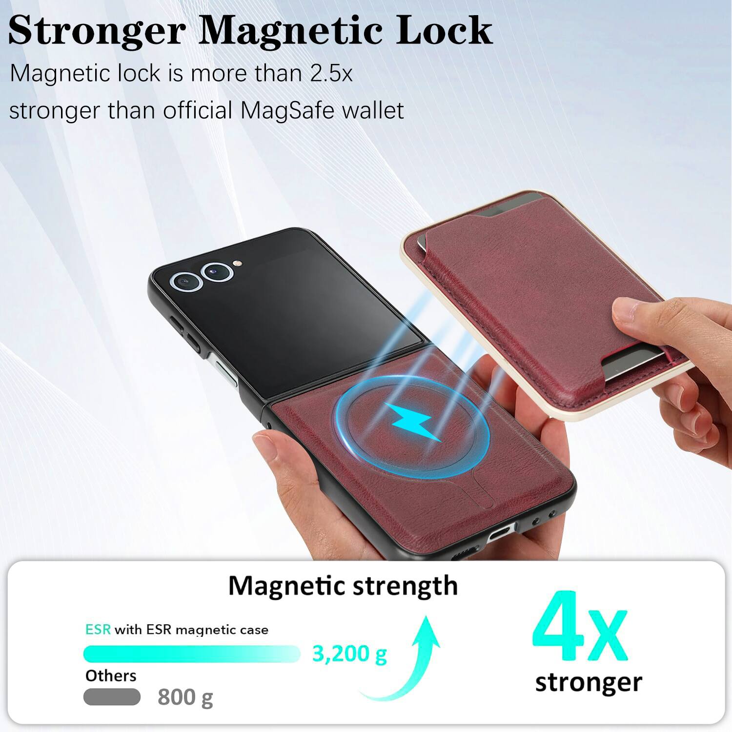 Stronger Magnetic Lock

Magnetic lock is more than 2.5x stronger than official MagSafe wallet

Magnetic strength

ESR with ESR magnetic case: 3,200 g

Others: 800 g

4x stronger