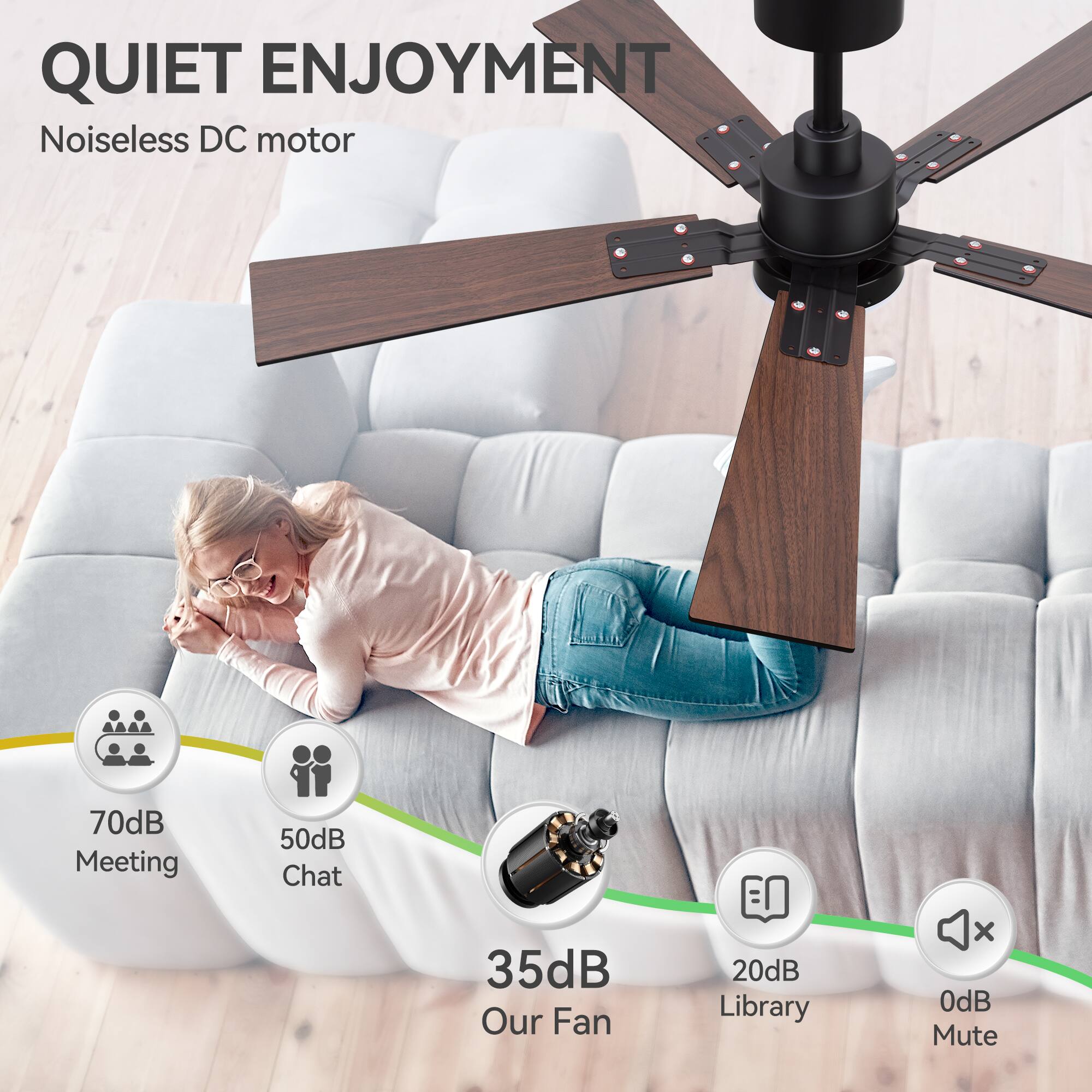 QUIET ENJOYMENT
Noiseless DC motor
70dB Meeting
50dB Chat
35dB Our Fan
20dB Library
0dB Mute