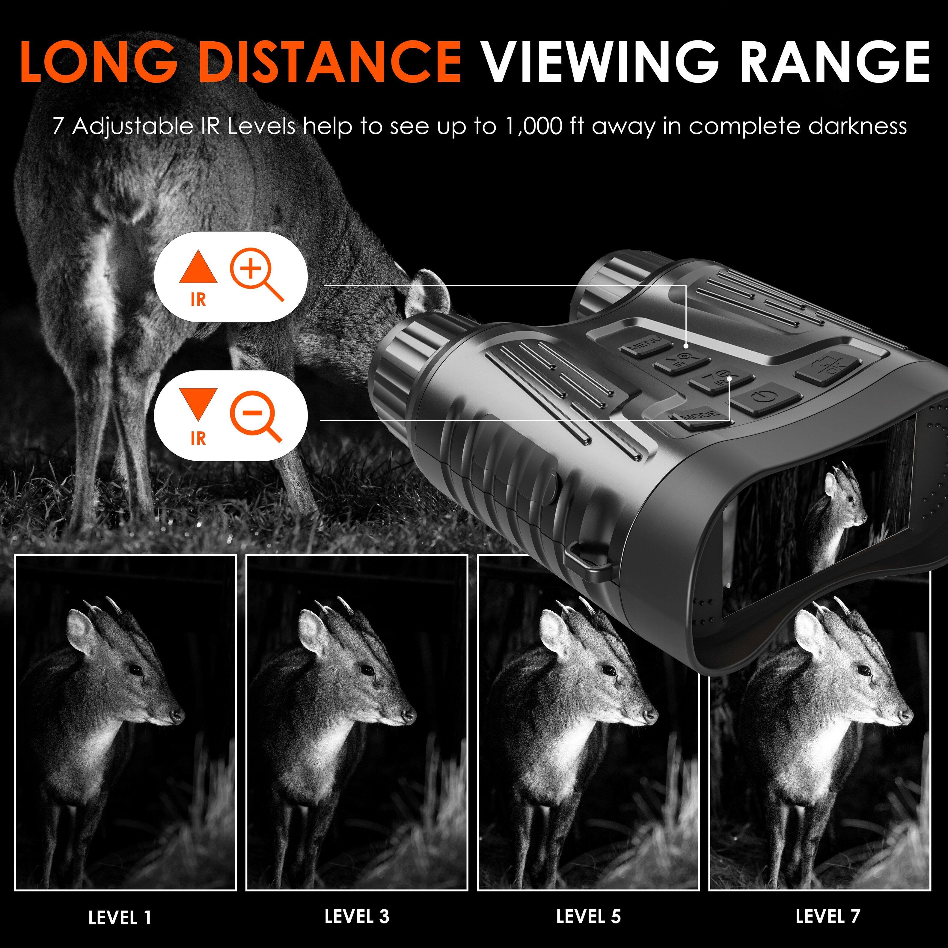 LONG DISTANCE VIEWING RANGE
7 Adjustable IR Levels help to see up to 1,000 ft away in complete darkness
LEVEL 1 LEVEL 3 LEVEL 5 LEVEL 7