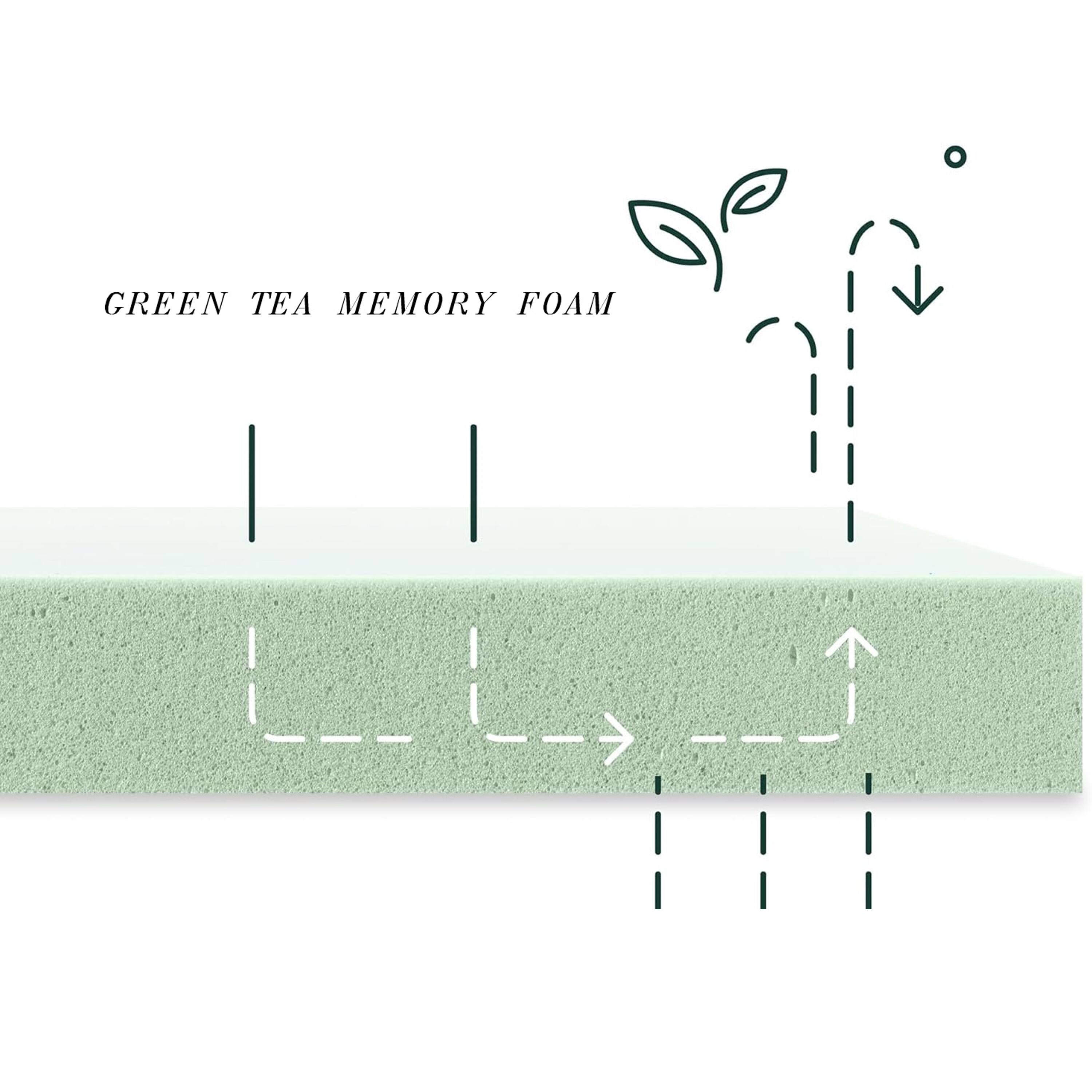 GREEN TEA MEMORY FOAM