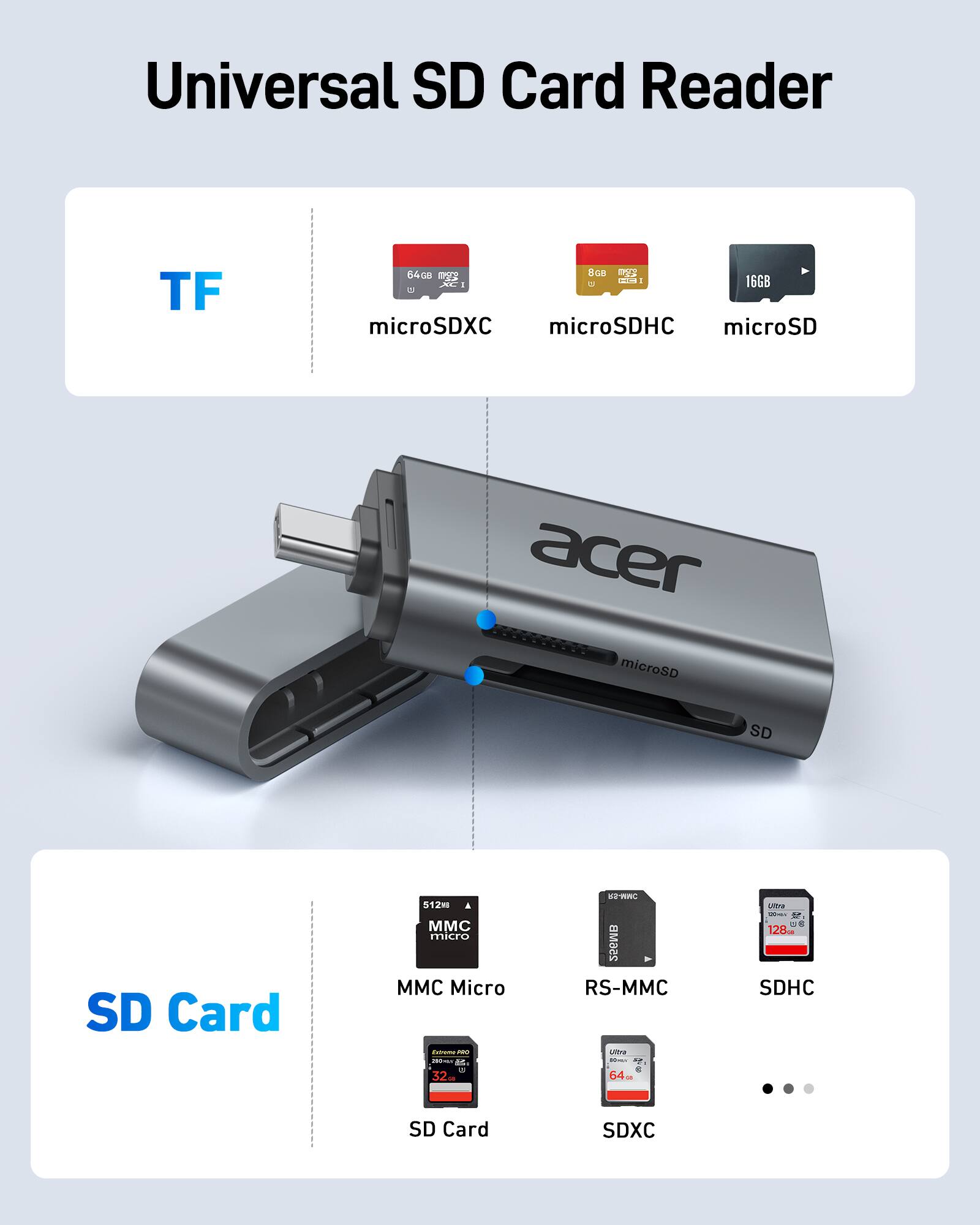Universal SD Card Reader

TF  
- microSDXC  
- microSDHC  
- microSD  

SD Card  
- MMC Micro  
- RS-MMC  
- SDHC  
- SDXC  

Acer  
microSD  
SD
