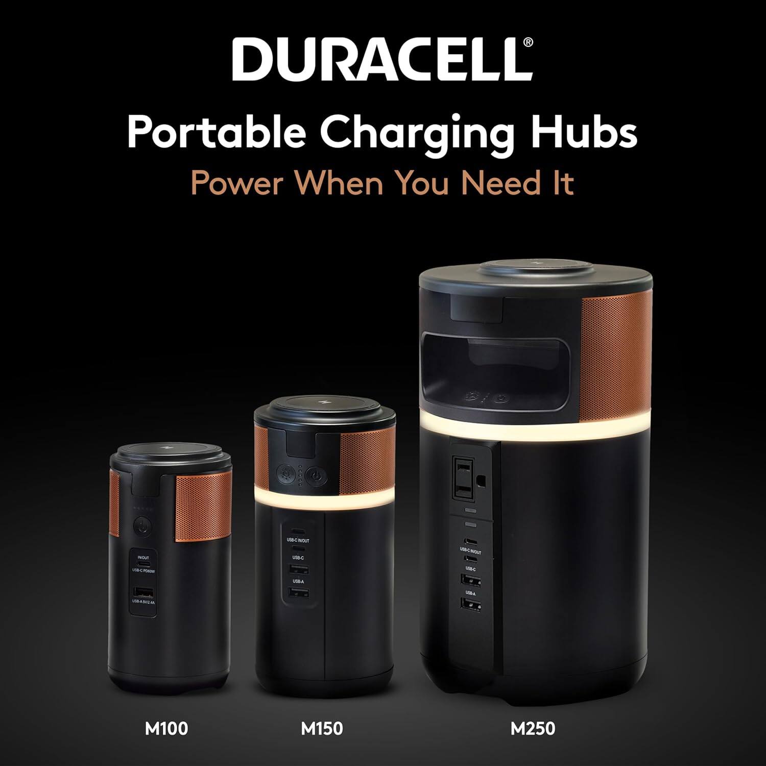 DURACELL Portable Charging Hubs  
Power When You Need It  

M100  
M150  
M250