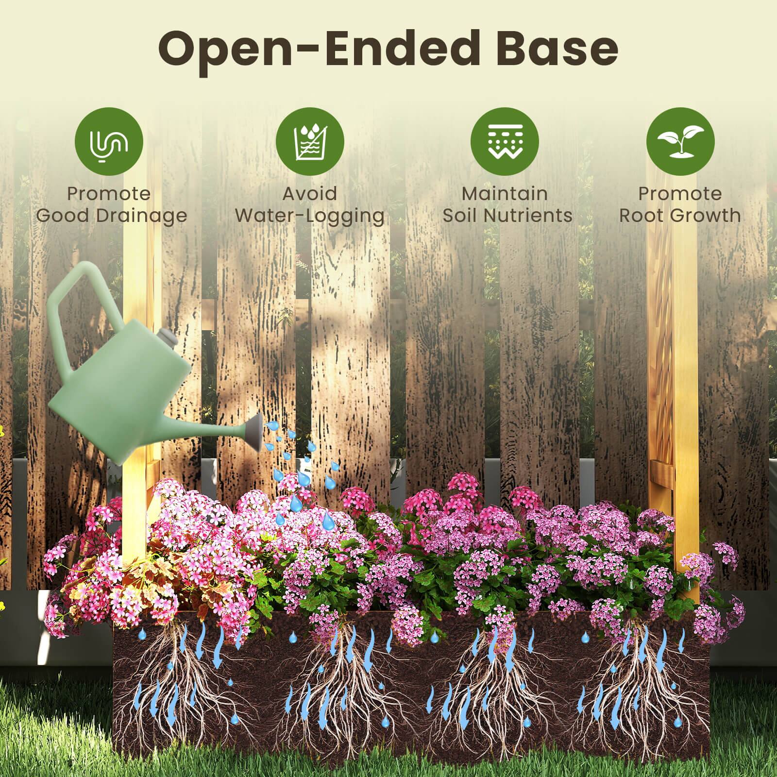 Open-Ended Base

- Promote Good Drainage
- Avoid Water-Logging
- Maintain Soil Nutrients
- Promote Root Growth