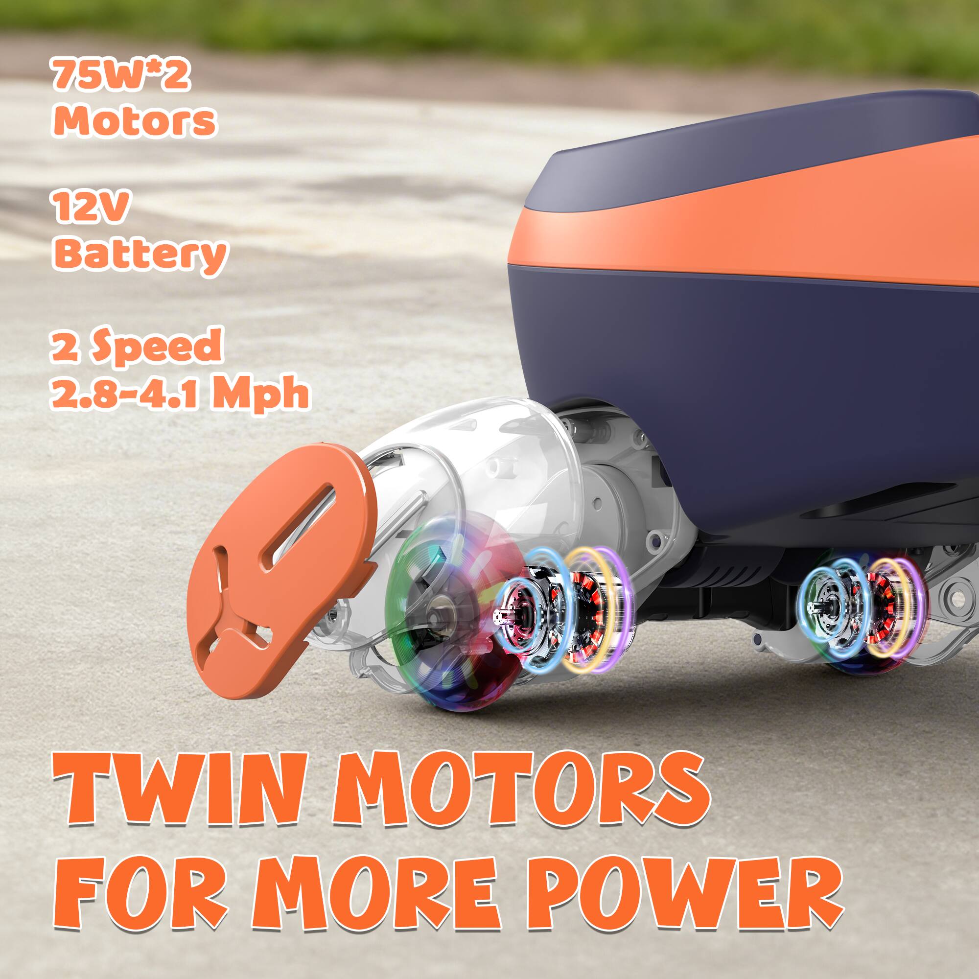 75W*2 Motors  
12V Battery  
2 Speed 2.8-4.1 Mph  
TWIN MOTORS FOR MORE POWER