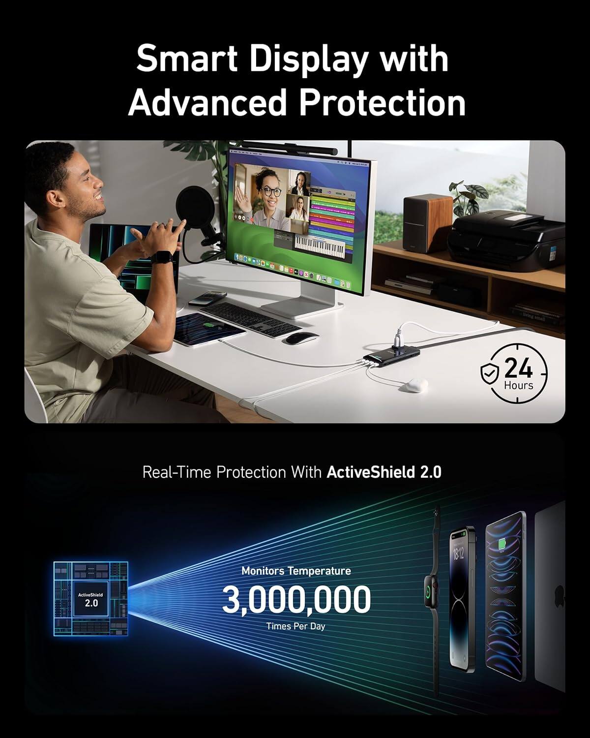 Smart Display with Advanced Protection

Real-Time Protection With ActiveShield 2.0

24 Hours

Monitors Temperature 3,000,000 Times Per Day