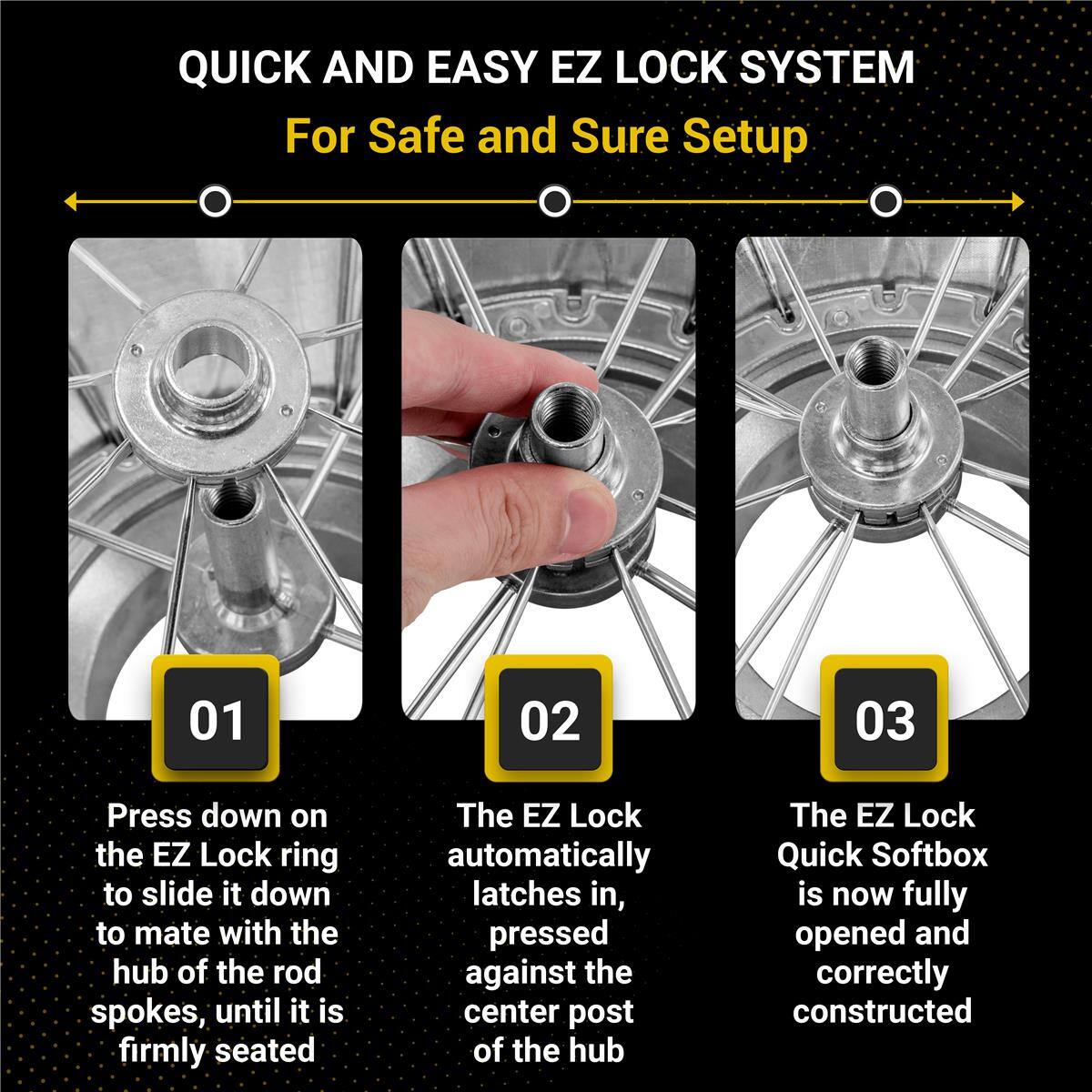 QUICK AND EASY EZ LOCK SYSTEM  
For Safe and Sure Setup

01  
Press down on the EZ Lock ring to slide it down to mate with the hub of the rod spokes, until it is firmly seated

02  
The EZ Lock automatically latches in, pressed against the center post of the hub

03  
The EZ Lock Quick Softbox is now fully opened and correctly constructed