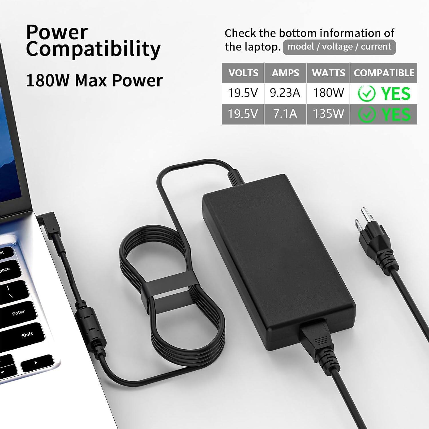 Power Compatibility 180W Max Power

Check the bottom information of the laptop. model / voltage / current

VOLTS AMPS WATTS COMPATIBLE
19.5V 9.23A 180W YES
19.5V 7.1A 135W YES