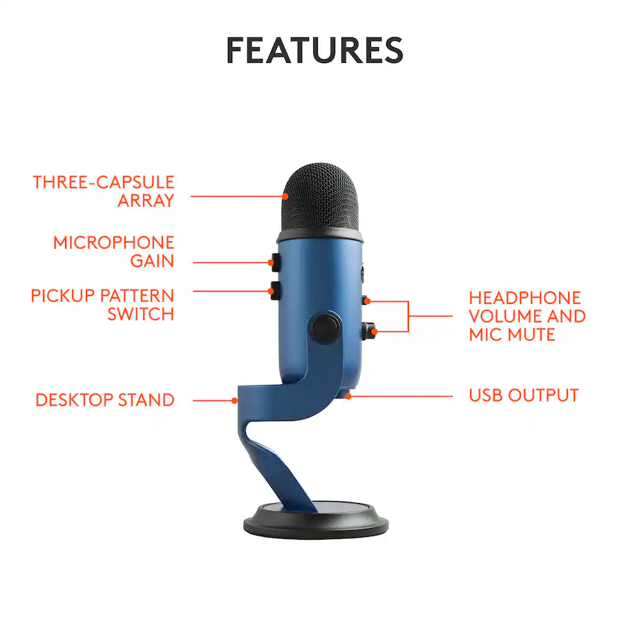 Yeti Patterns Blue Microphones Blue Yeti Professional Multi Pattern USB Condenser ...