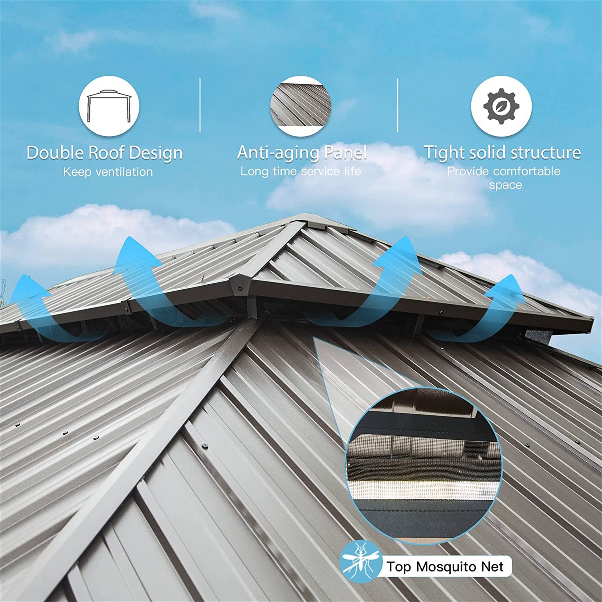 - Double Roof Design
  - Keep ventilation

- Anti-aging Panel
  - Long time service life

- Tight solid structure
  - Provide comfortable space

- Top Mosquito Net