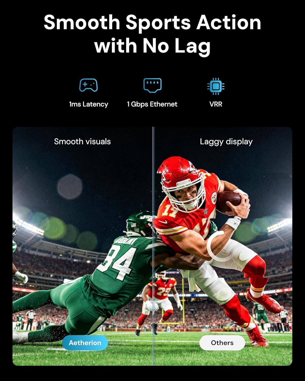 Smooth Sports Action with No Lag + 1ms Latency 1 Gbps Ethernet VRR Smooth visuals Laggy display 12 OKT 34 29 Aetherion Others