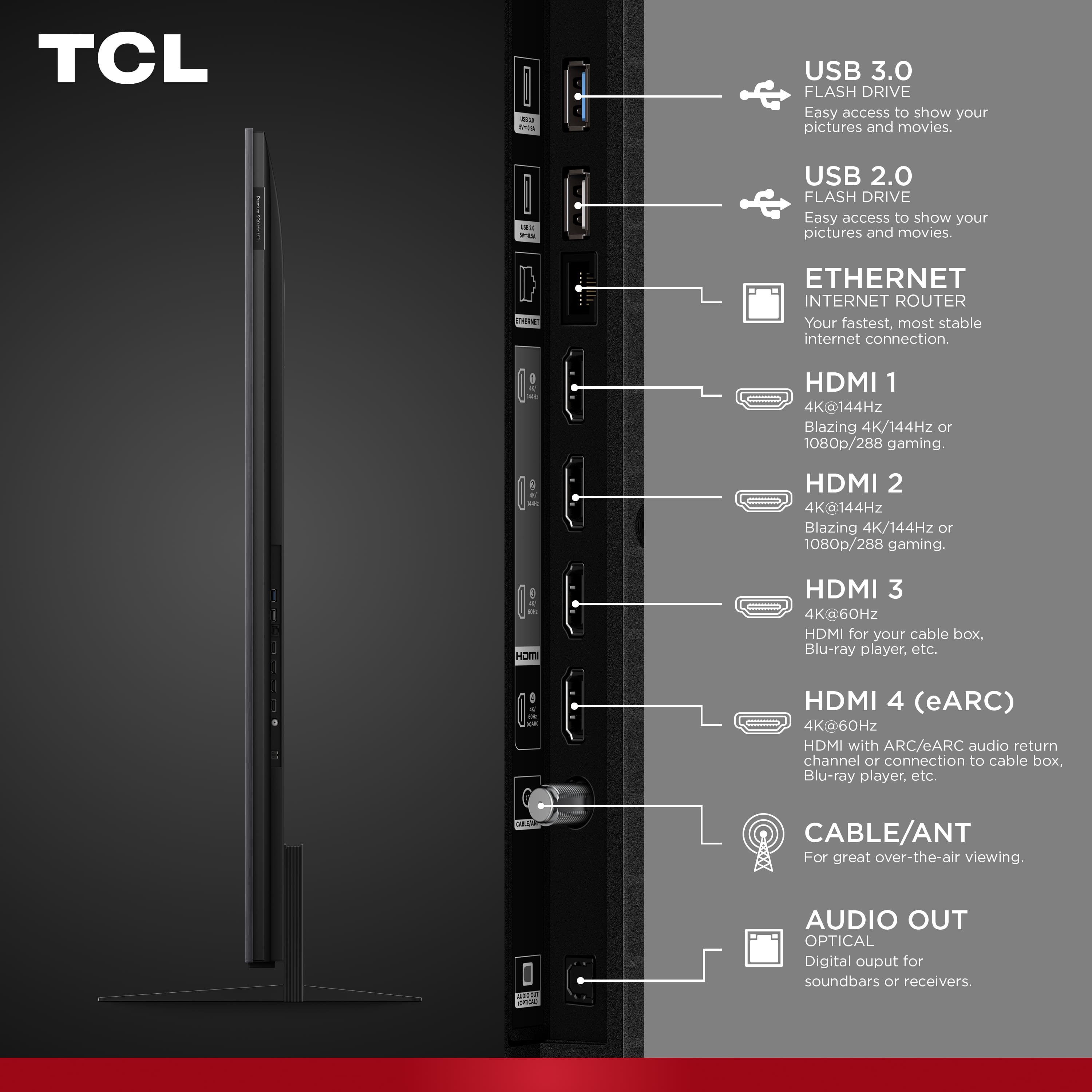 TCL 75