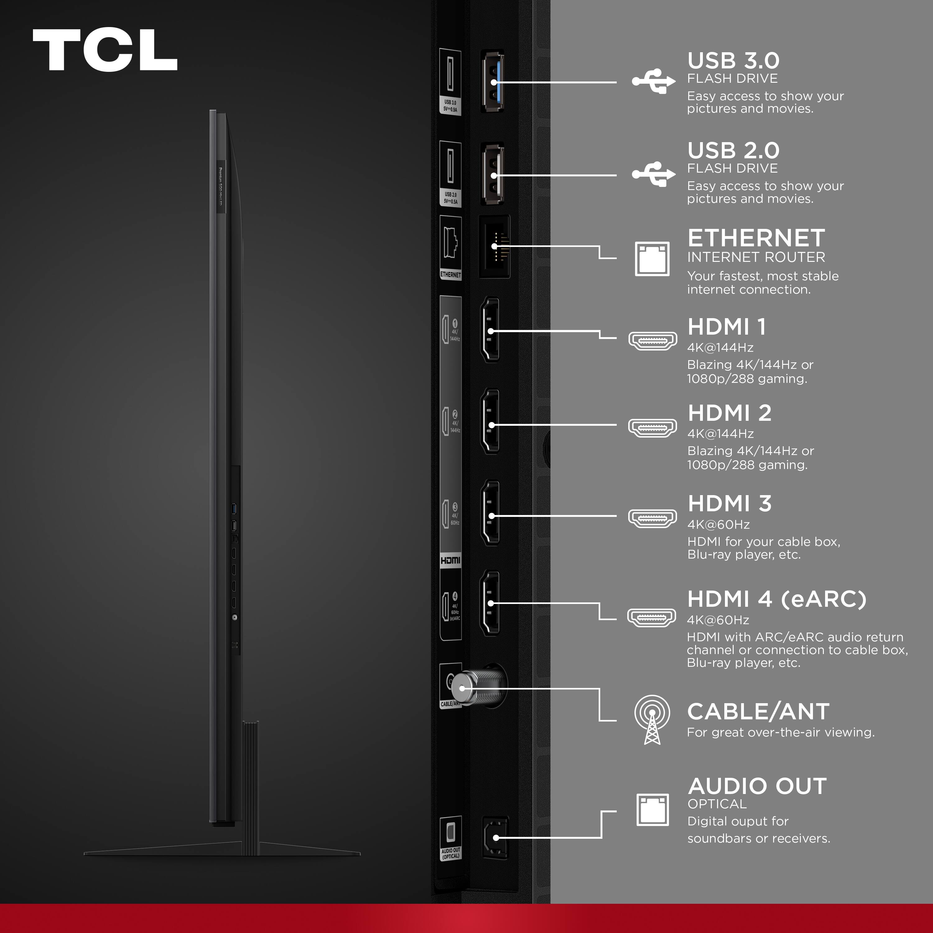 TCL

- USB 3.0 FLASH DRIVE
  - Easy access to show your pictures and movies.

- USB 2.0 FLASH DRIVE
  - Easy access to show your pictures and movies.

- ETHERNET INTERNET ROUTER
  - Your fastest, most stable internet connection.

- HDMI 1
  - 4K@144Hz
  - Blazing 4K/144Hz or 1080p/288 gaming.

- HDMI 2
  - 4K@144Hz
  - Blazing 4K/144Hz or 1080p/288 gaming.

- HDMI 3
  - 4K@60Hz
  - HDMI for your cable box, Blu-ray player, etc.

- HDMI 4 (eARC)
  - 4K@60Hz
  - HDMI with ARC/eARC audio return channel or connection to cable box, Blu-ray player, etc.

- CABLE/ANT
  - For great over-the-air viewing.

- AUDIO OUT OPTICAL
  - Digital output for soundbars or receivers.