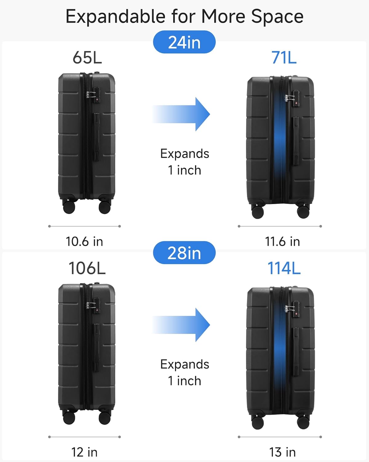 Expandable for More Space

24in
65L
Expands 1 inch
10.6 in

71L
11.6 in

28in
106L
Expands 1 inch
12 in

114L
13 in