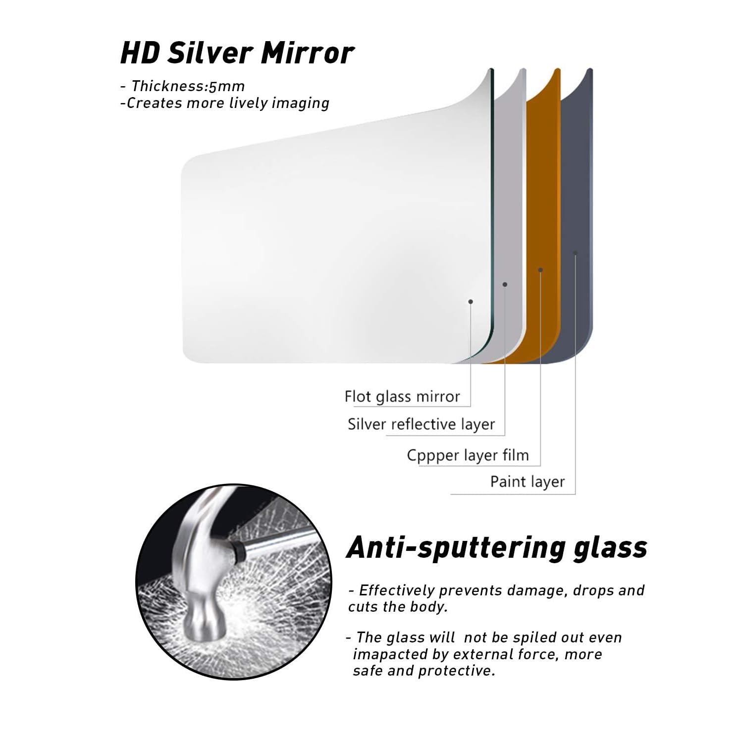 HD Silver Mirror  
- Thickness: 5mm  
- Creates more lively imaging  

Flot glass mirror  
Silver reflective layer  
Copper layer film  
Paint layer  

Anti-sputtering glass  
- Effectively prevents damage, drops and cuts the body.  
- The glass will not be spiled out even impacted by external force, more safe and protective.