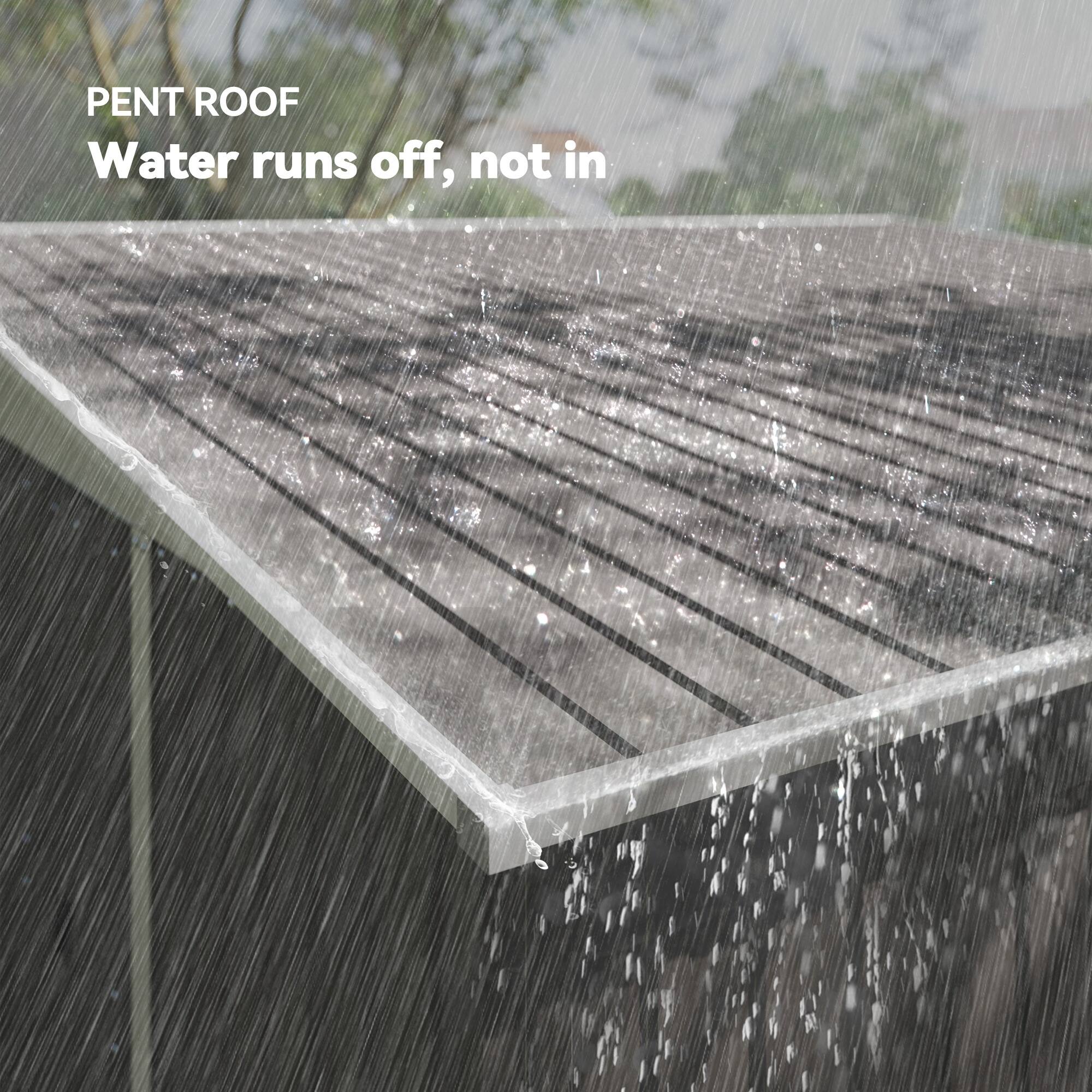 PENT ROOF
Water runs off, not in