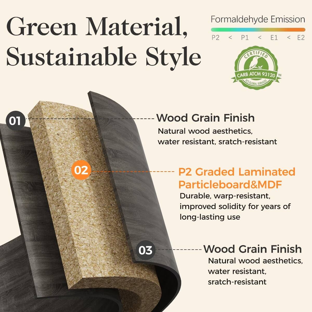Green Material, Sustainable Style

Formaldehyde Emission
P2 < P1 < E1 < E2

CERTIFIED CARB ATCM 93120™
SCS GLOBAL SERVICES

01
Wood Grain Finish
Natural wood aesthetics, water resistant, scratch-resistant

02
P2 Graded Laminated Particleboard&MDF
Durable, warp-resistant, improved solidity for years of long-lasting use

03
Wood Grain Finish
Natural wood aesthetics, water resistant, scratch-resistant