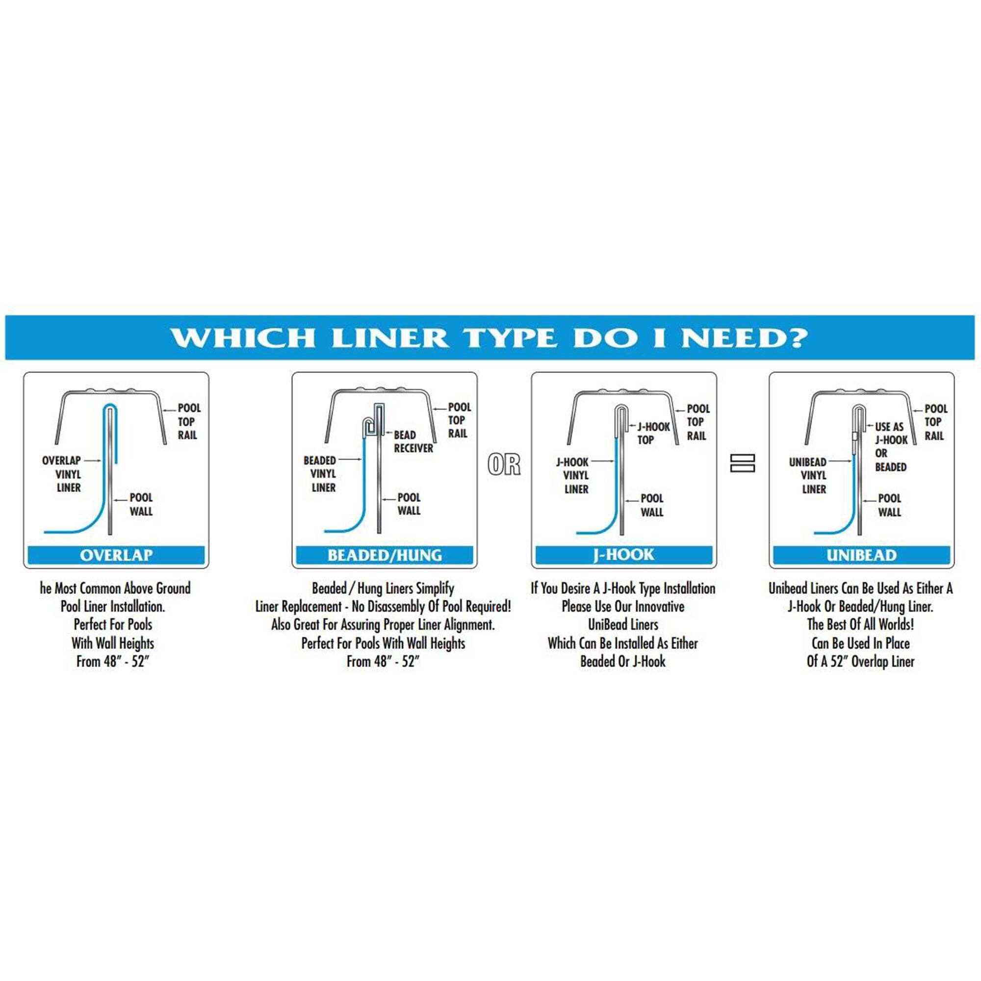 **WHICH LINER TYPE DO I NEED?**

- **OVERLAP**
  - **POOL TOP RAIL**
  - **POOL WALL**
  - **POOL TOP RAIL**
  - **POOL WALL**
  - **POOL TOP RAIL**
  - **POOL WALL**
  - **POOL TOP RAIL**
  - **POOL WALL**
  - **POOL TOP RAIL**
  - **POOL WALL**
  - **POOL TOP RAIL**
  - **POOL WALL**
  - **POOL TOP RAIL**
  - **POOL WALL**
  - **POOL TOP RAIL**
  - **POOL WALL**
  - **POOL TOP RAIL**
  - **POOL WALL**
  - **POOL TOP RAIL**
  - **POOL WALL**
  - **POOL TOP RAIL**
  - **POOL WALL**
  - **POOL TOP RAIL**
  - **POOL WALL**
  - **POOL TOP RAIL**
  - **POOL WALL**
  - **POOL TOP RAIL**
  - **POOL WALL**
  - **POOL TOP RAIL**
  - **POOL WALL**
  - **POOL TOP RAIL**
  - **POOL WALL**
  - **POOL TOP RAIL**
  - **POOL WALL**
 
