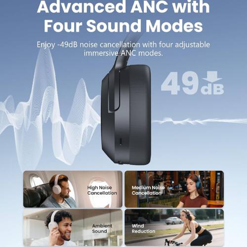 Advanced ANC with Four Sound Modes  
Enjoy -49dB noise cancellation with four adjustable immersive ANC modes.  

49 dB  
High Noise Cancellation  
Medium Noise Cancellation  
Ambient Sound  
Wind Reduction
