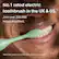 No.1 rated electric toothbrush in the UK & US.
Join over 200,000 happy brushers.
*Rated 4.8/5, based on over 6500 verified reviews on Trustpilot.