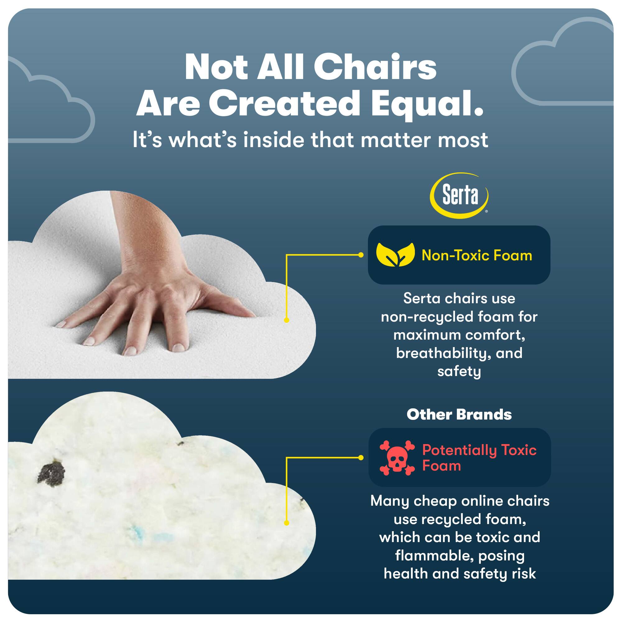 Alt View 18. Serta - Ergonomic Executive Office Chair with Lumbar Support Cushioned Headrest Padded Arms Reclining Swivel Leather Garret - Space Black.