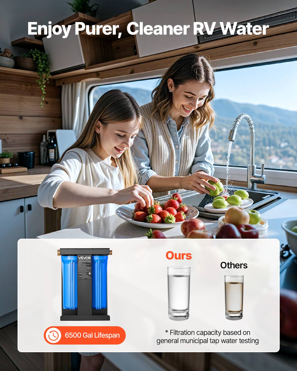 VEVOR RV Water Filtration System, 2 Cartridge Water Filter System for ...