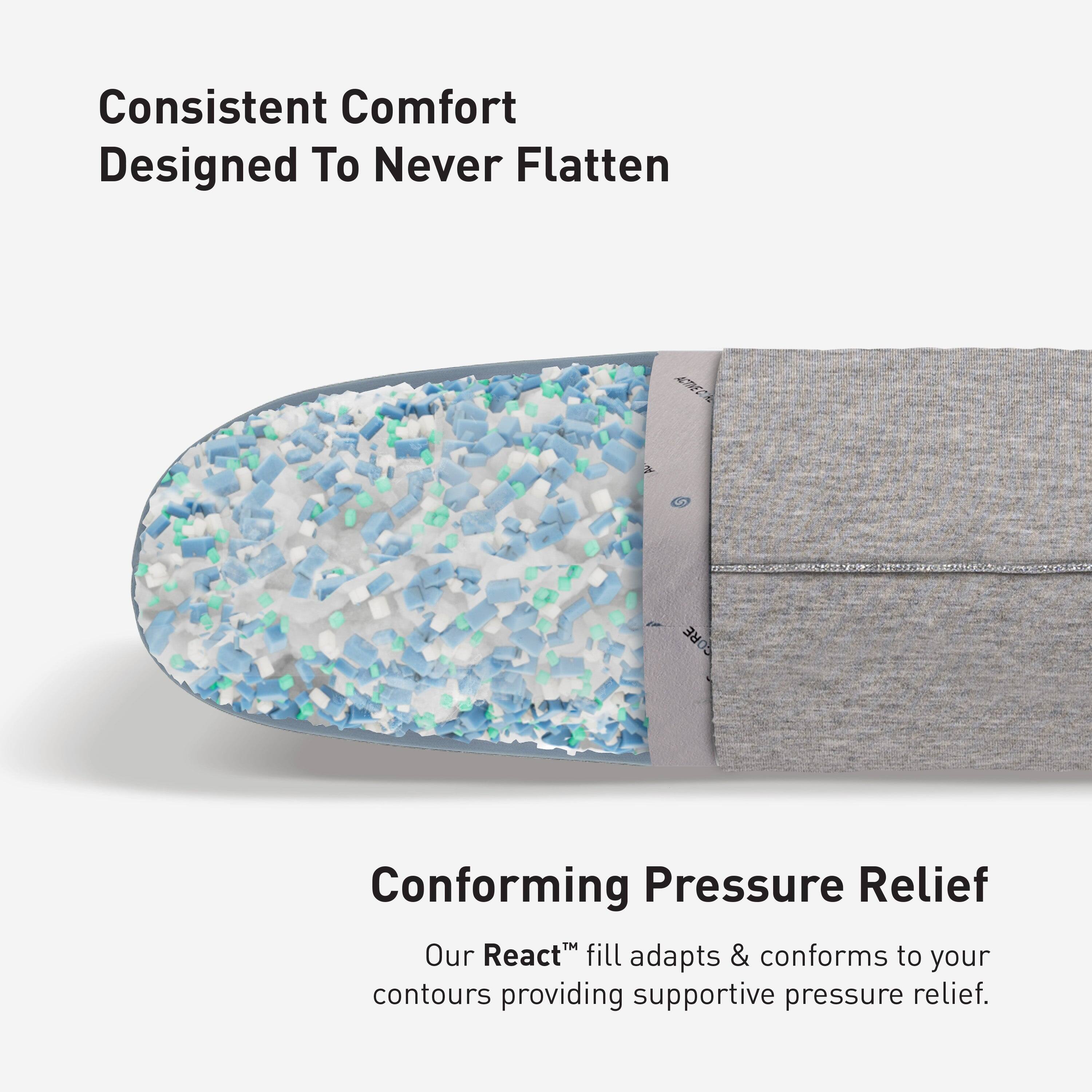 Consistent Comfort Designed To Never Flatten

Conforming Pressure Relief
Our React™ fill adapts & conforms to your contours providing supportive pressure relief.
