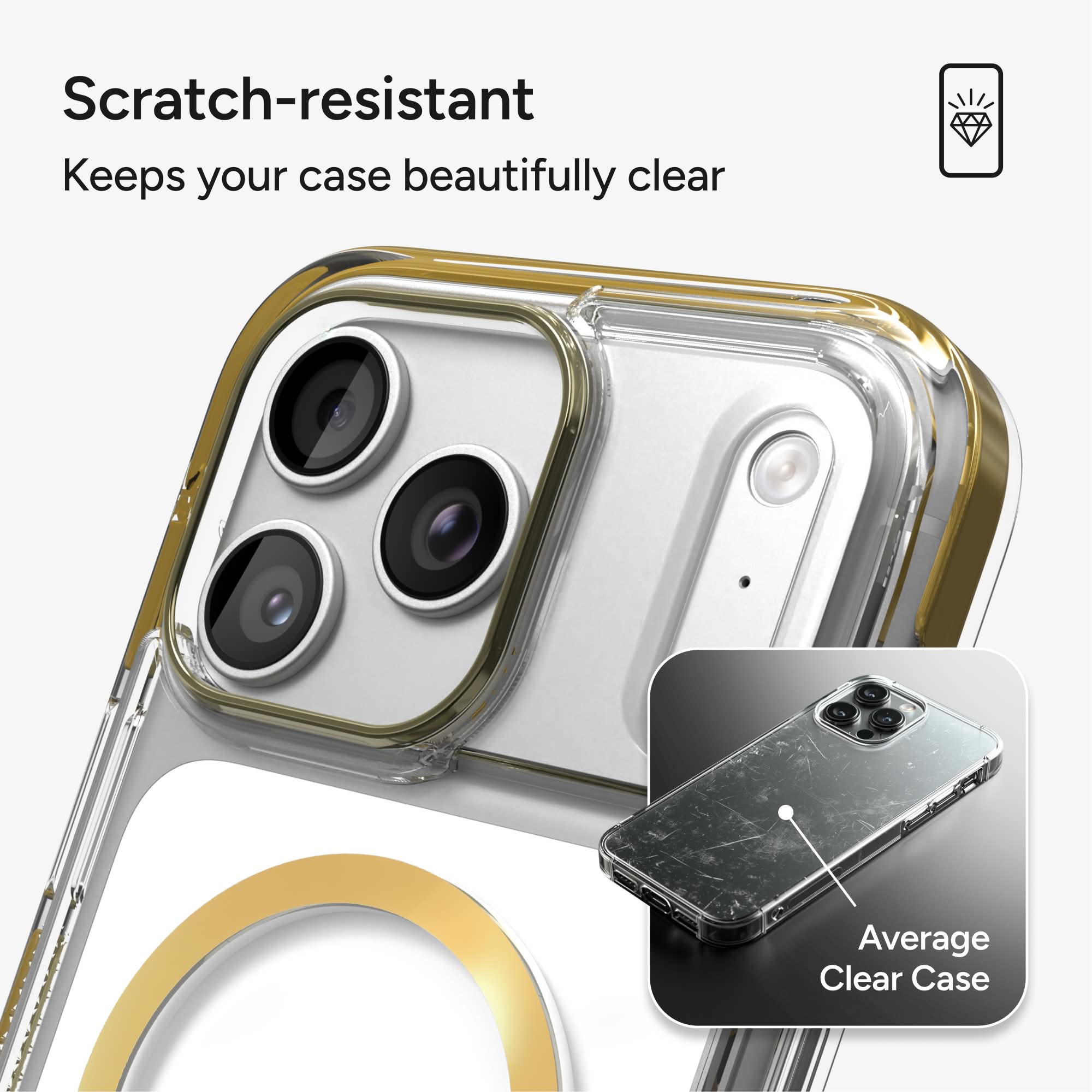 Scratch-resistant  
Keeps your case beautifully clear  

Average Clear Case