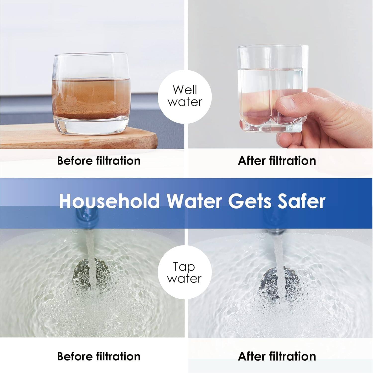 Well water Before filtration After filtration

Tap water Before filtration After filtration

Household Water Gets Safer