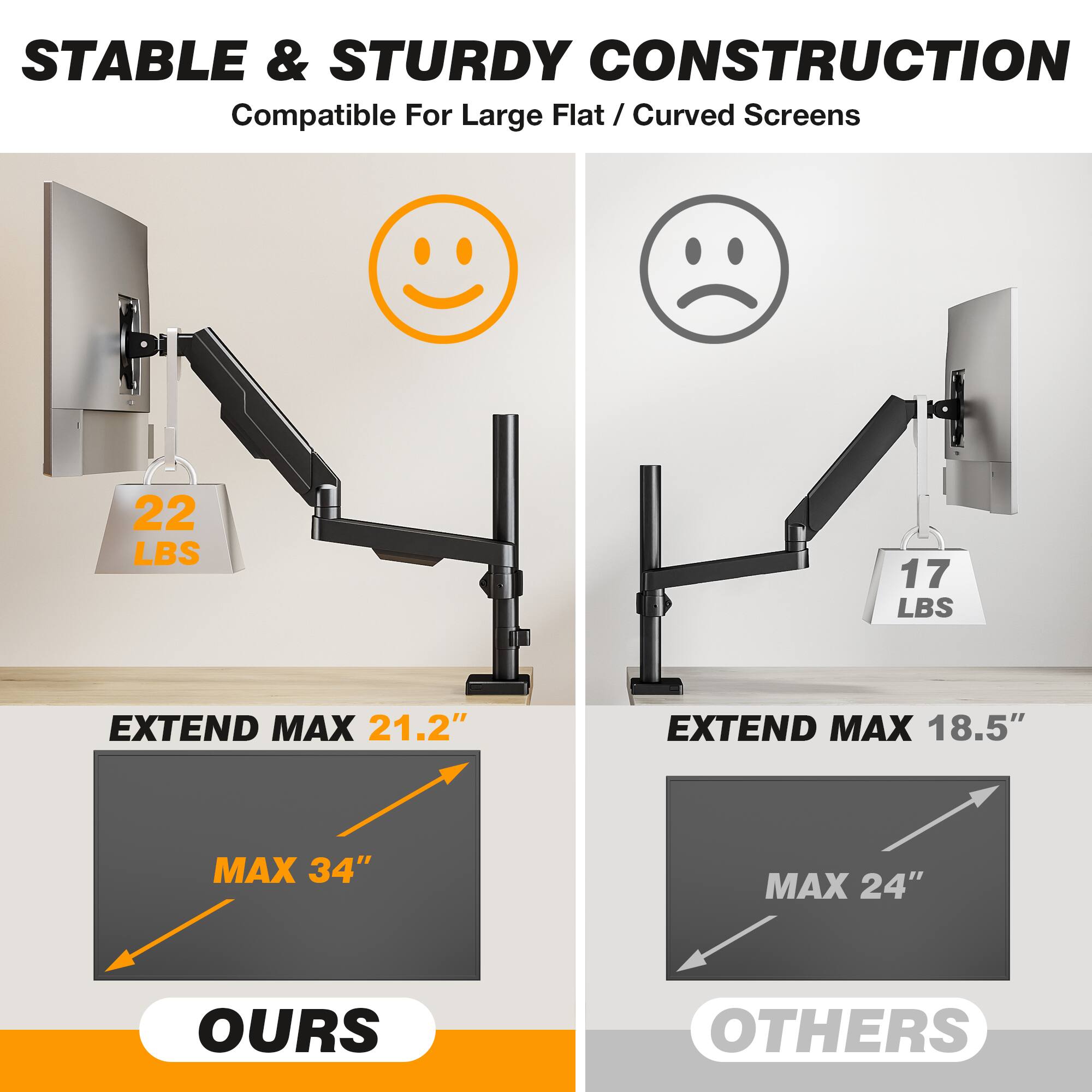 Rfiver Single monitor stand, suitable for screens ranging from 17