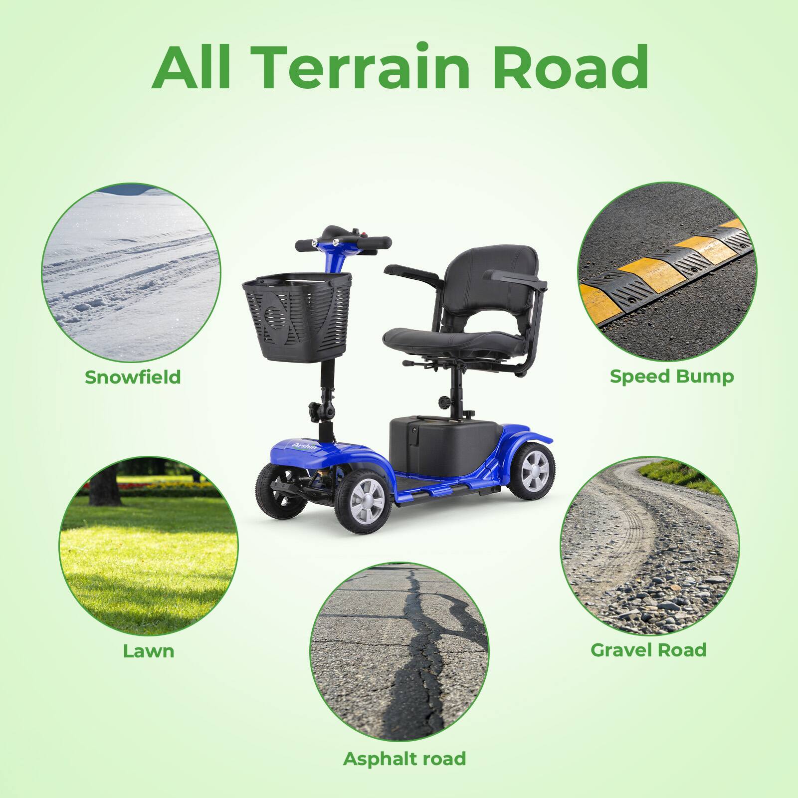 All Terrain Road  
Snowfield  
Speed Bump  
Lawn  
Gravel Road  
Asphalt road