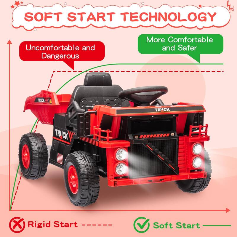 **SOFT START TECHNOLOGY**

- Uncomfortable and Dangerous
- More Comfortable and Safer

- Rigid Start
- Soft Start