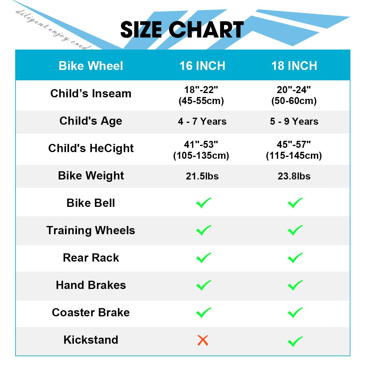 diligent enjoy cred

SIZE CHART

Bike Wheel
16 INCH
18 INCH

Child's Inseam
18"-22" (45-55cm)
20"-24" (50-60cm)

Child's Age
4 - 7 Years
5 - 9 Years

Child's Height
41"-53" (105-135cm)
45"-57" (115-145cm)

Bike Weight
21.5lbs
23.8lbs

Bike Bell
✔
✔

Training Wheels
✔
✔

Rear Rack
✔
✔

Hand Brakes
✔
✔

Coaster Brake
✔
✔

Kickstand
✔
✔