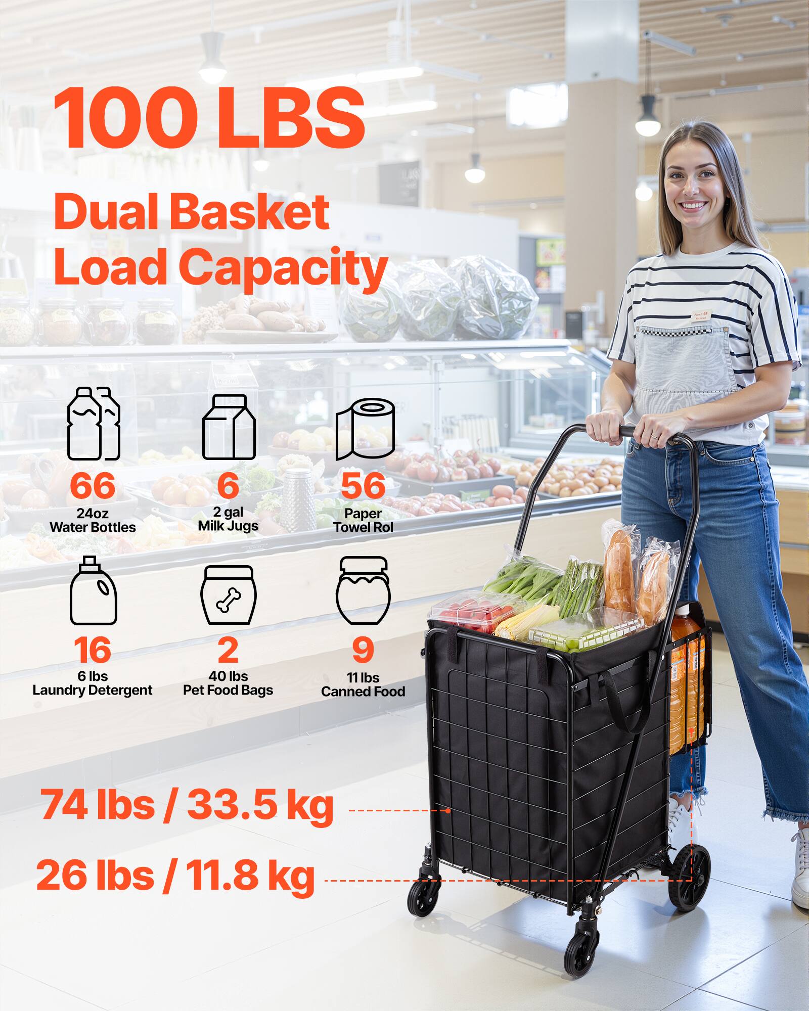100 LBS Dual Basket Load Capacity

- 66 24oz Water Bottles
- 6 2 gal Milk Jugs
- 56 Paper Towel Rolls
- 16 6 lbs Laundry Detergent
- 2 40 lbs Pet Food Bags
- 9 11 lbs Canned Food

74 lbs / 33.5 kg

26 lbs / 11.8 kg