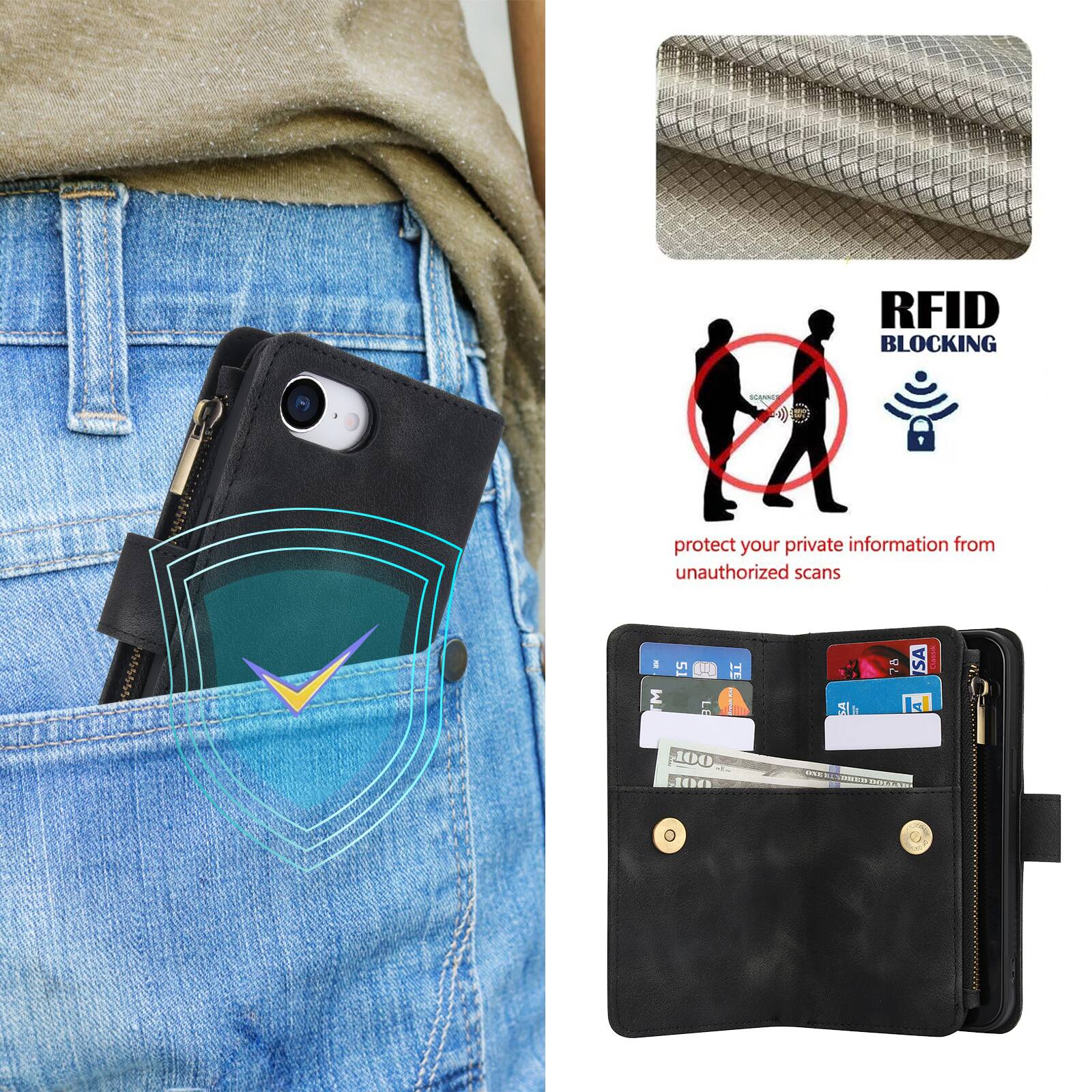 RFID BLOCKING  
protect your private information from unauthorized scans