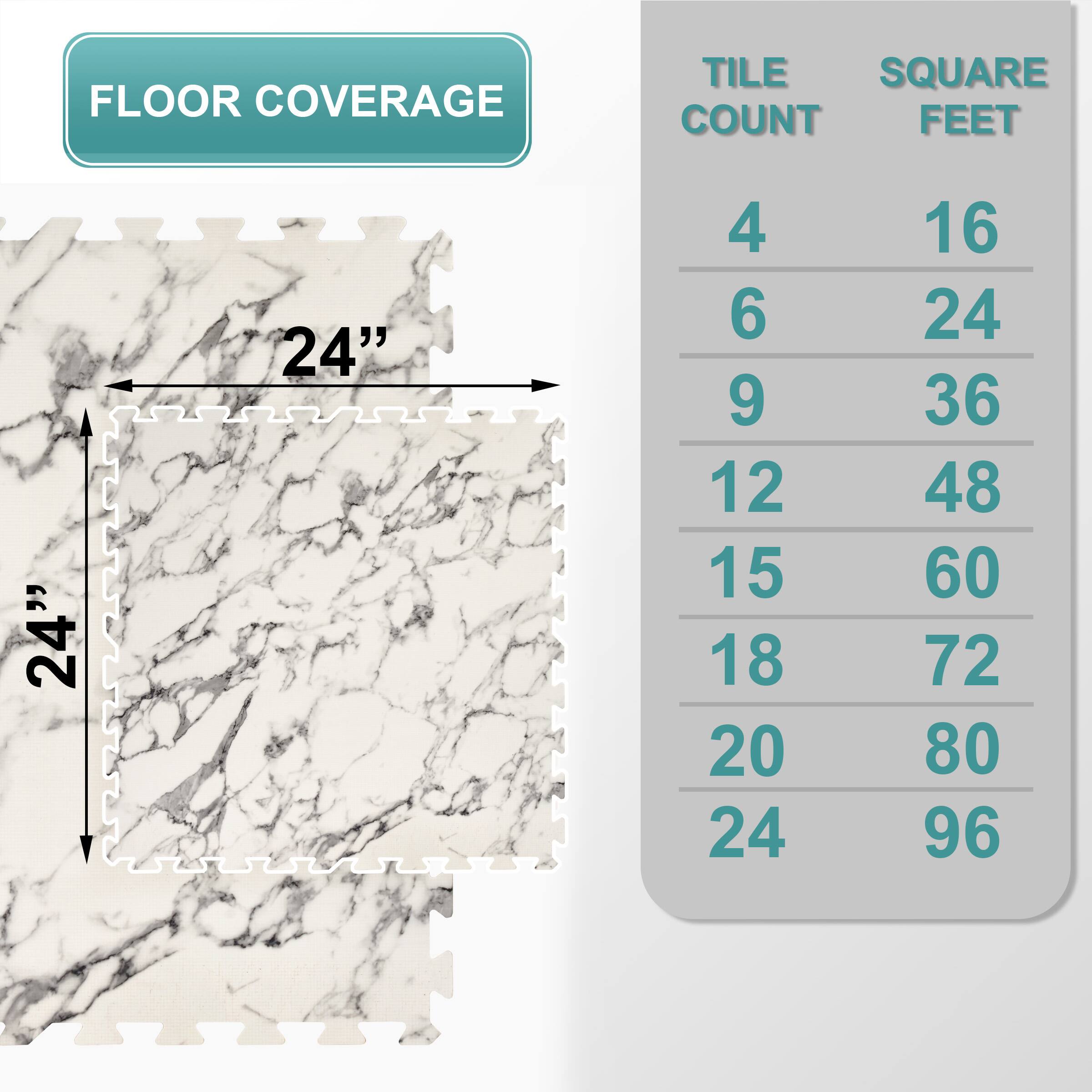 FLOOR COVERAGE

TILE COUNT | SQUARE FEET
4 | 16
6 | 24
9 | 36
12 | 48
15 | 60
18 | 72
20 | 80
24 | 96