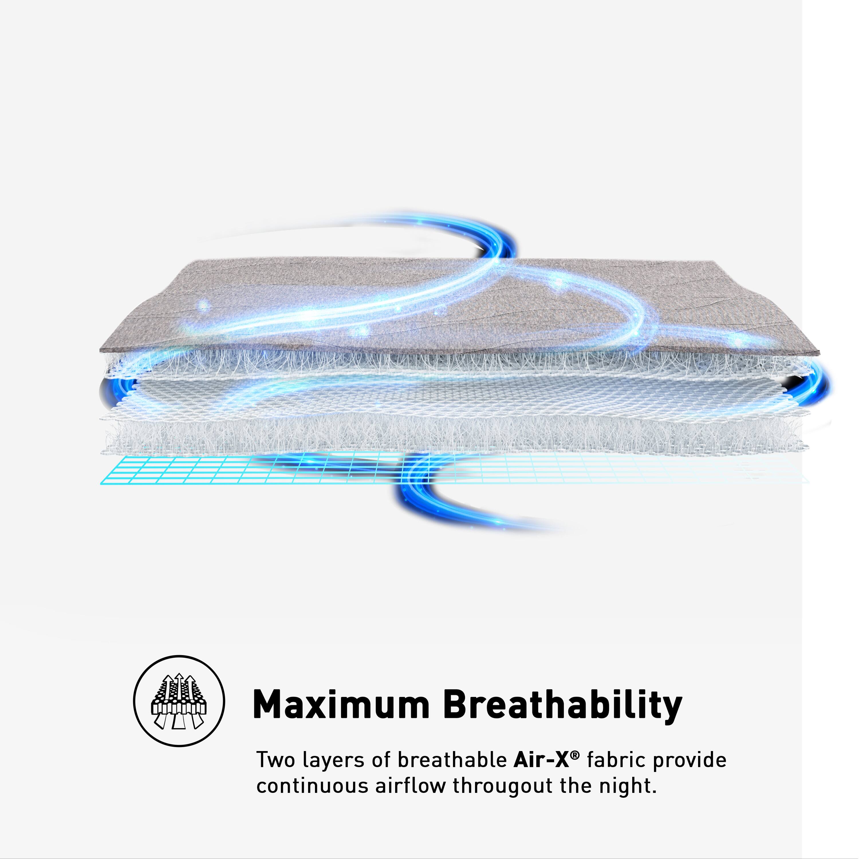 Left. Bedgear - Air-X® Mattress Protector- Full - Grey.
