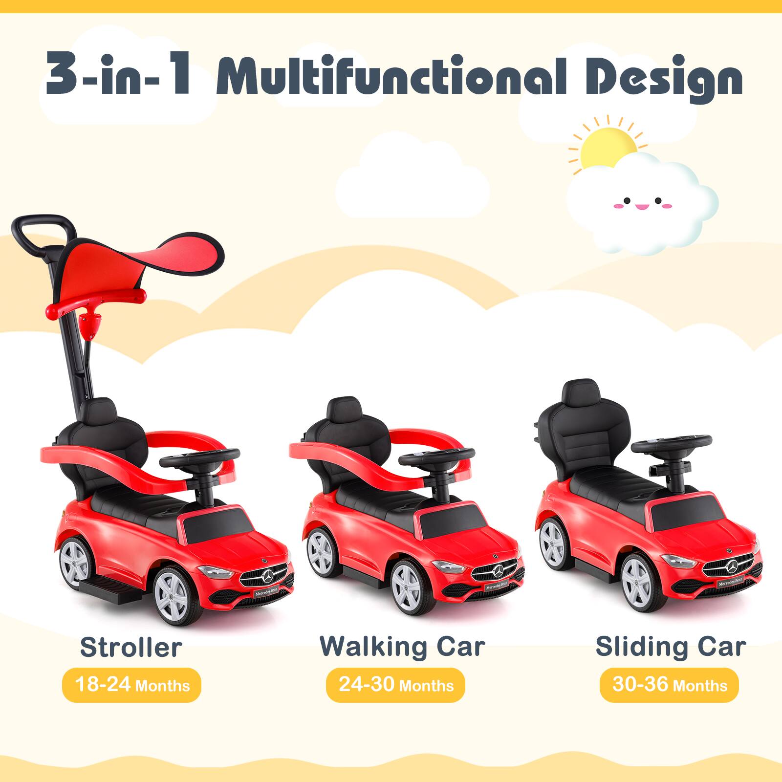 3-in-1 Multifunctional Design

Stroller  
18-24 Months

Walking Car  
24-30 Months

Sliding Car  
30-36 Months