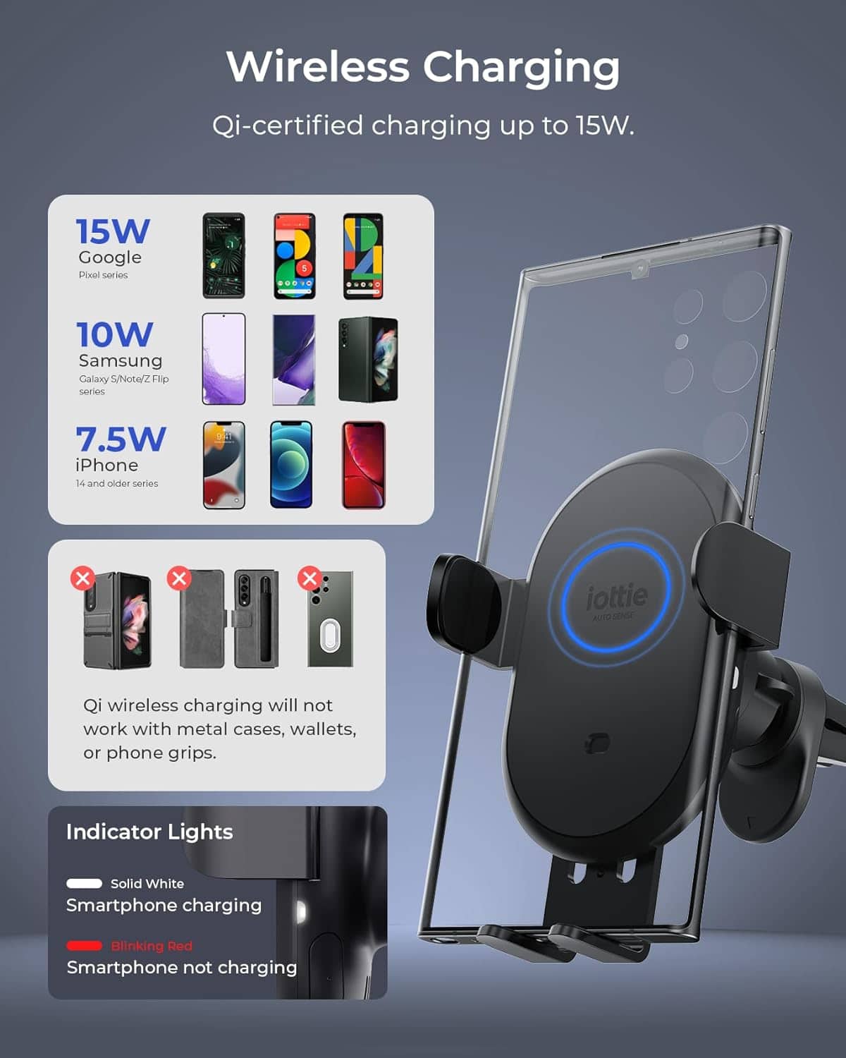 Wireless Charging: Qi-certified charging up to 15W. 15W Google Pixel series, 10W Samsung Galaxy S/Note/Z Flip series, 7.5W iPhone 14 and older series. iottie AUTO SENSE: Qi wireless charging will not work with metal cases, wallets, or phone grips. Indicator Lights: Solid White - Smartphone charging, Blinking Red - Smartphone not charging.