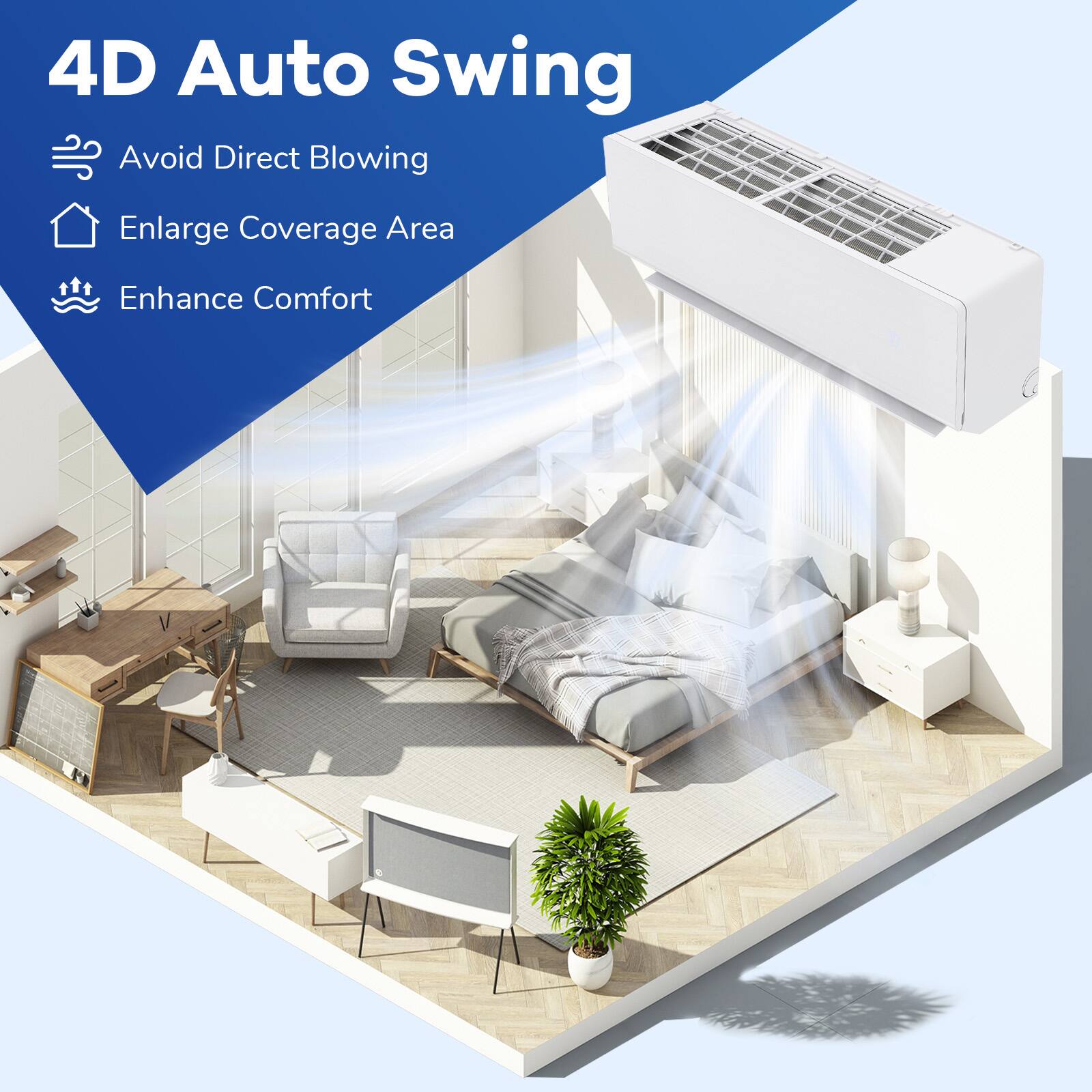 4D Auto Swing

Avoid Direct Blowing
Enlarge Coverage Area
Enhance Comfort