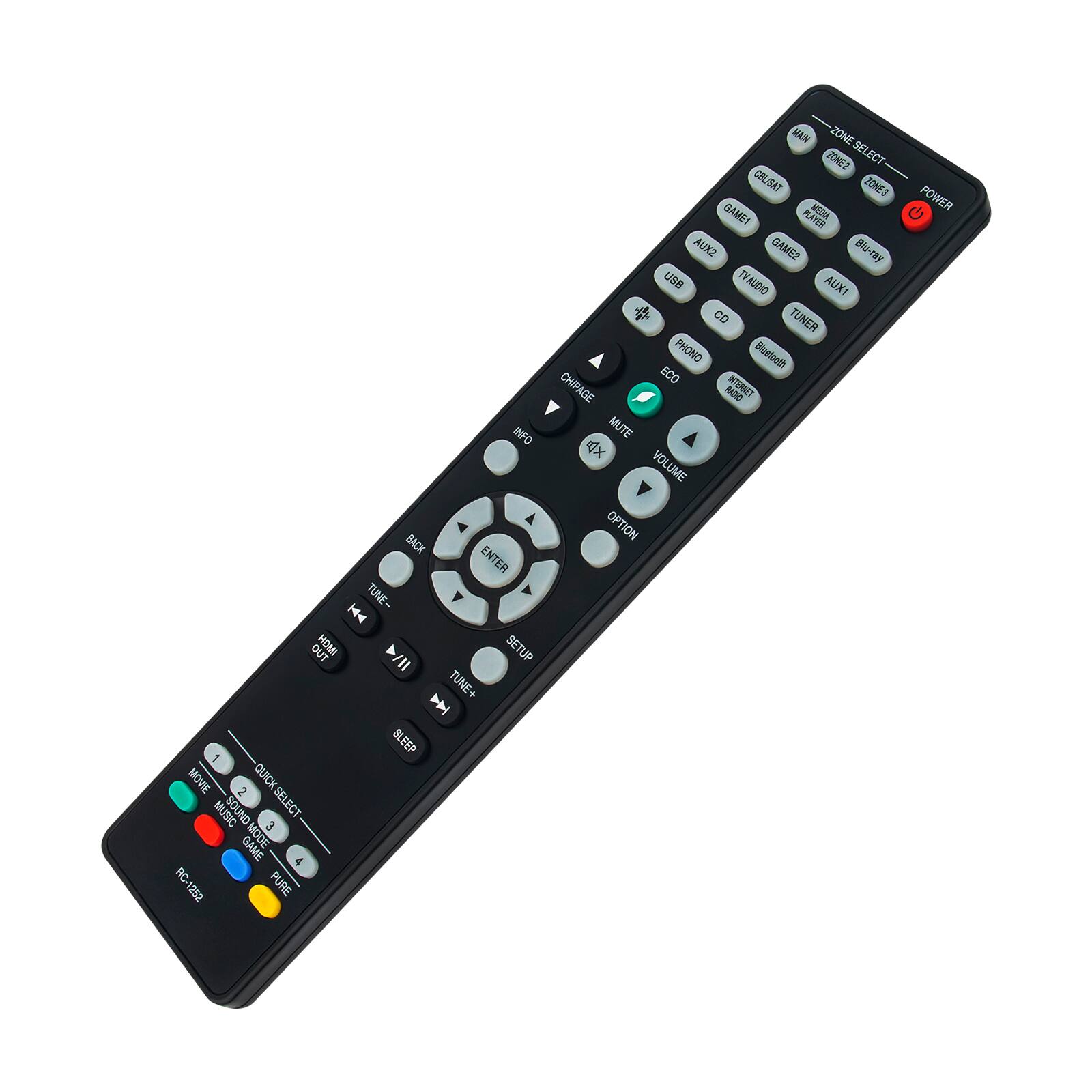 Sure, here is the corrected and grouped text from the image:

**Top Section:**
- INFO
- BACK
- ENTER
- TUNE-
- SETUP
- TUNE+
- SLEEP
- MOVIE
- QUICK SELECT
- QUICK
- MUSIC
- SOUND SELECT
- 3
- GAME MODE
- RC
- PURE
- 1252
- MAN
- ZONE
- ZONE SELECT
- CBLSAT
- ZONES
- GAME1
- PLAYER
- M
- ALX2
- GAME2
- Blu-ray
- USB
- TVAUDIO
- AUX1
- CO
- TUNER
- PAONO
- Bluesnoth
- ECO
- CHIPAGE
- TADO
- INTERNET
- MUTE
- X
- VOLUME
- OPTION
- POWER

**Middle Section:**
- ZONE SELECT
- ZONE1
- ZONE2
- POWER

**Bottom Section:**
- GAME1
- GAME2
- Blu-ray
- USB
- TVAUDIO
- AUX1
- CD
- TUNER
- PHONO
- ECO
- MUTE