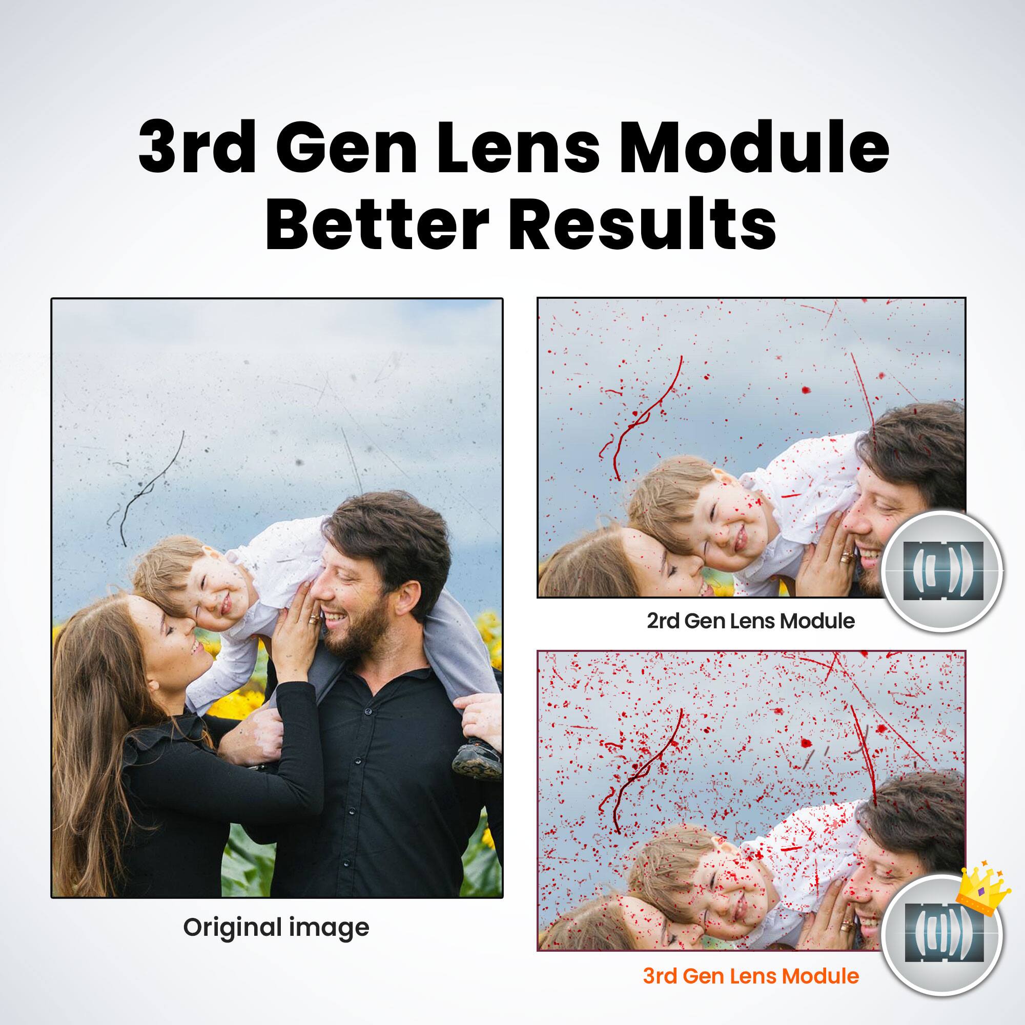 3rd Gen Lens Module Better Results

Original image

2nd Gen Lens Module

3rd Gen Lens Module
