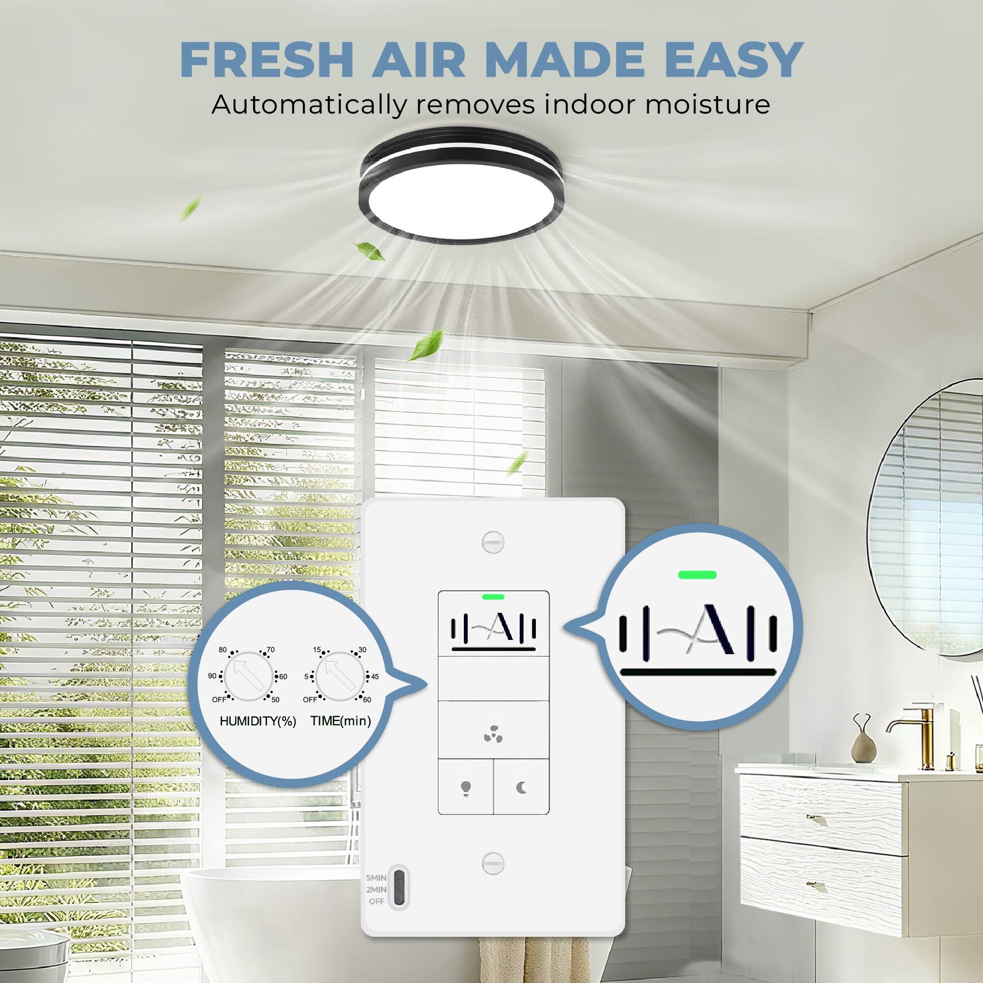 FRESH AIR MADE EASY  
Automatically removes indoor moisture

HUMIDITY(%) TIME(min)