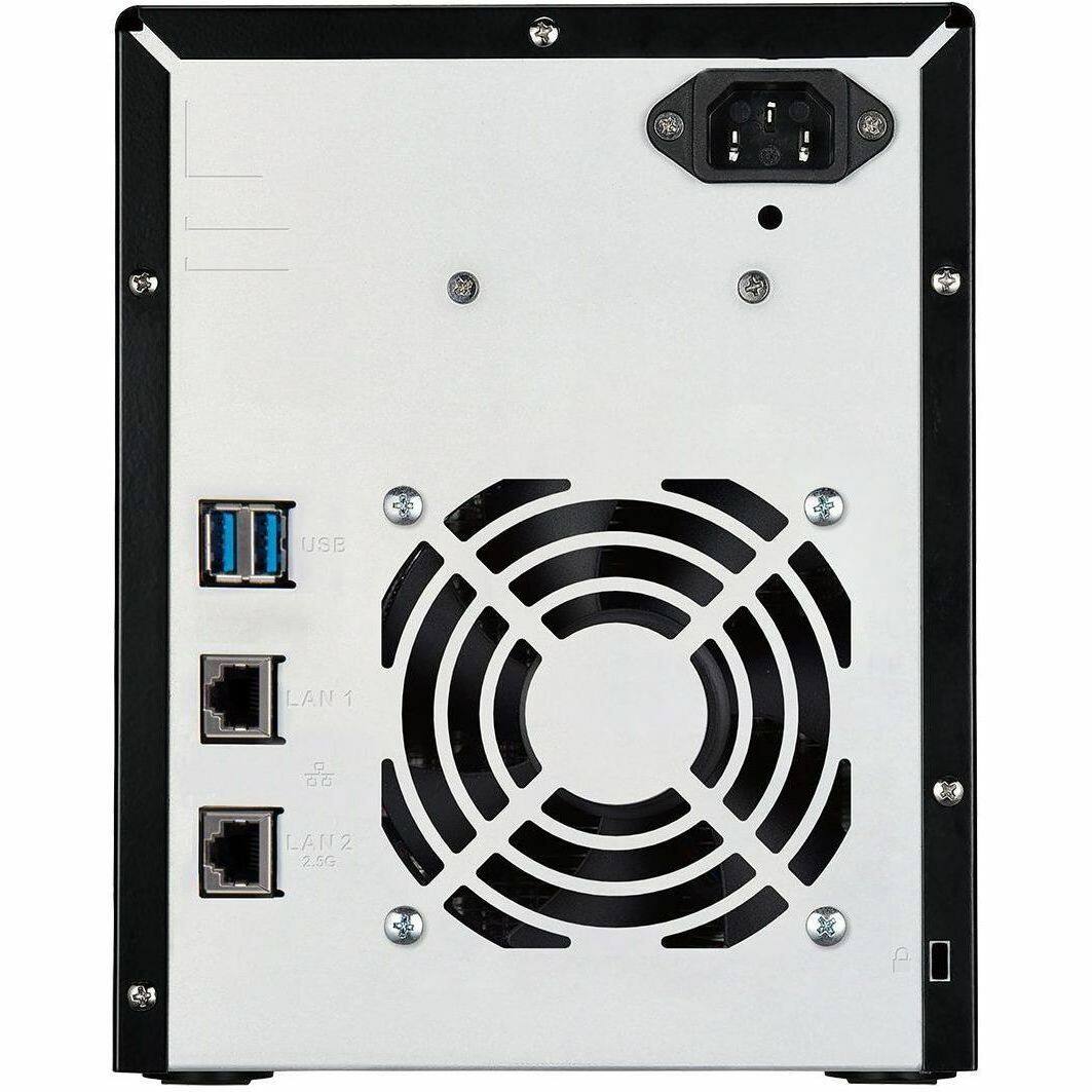 USB  
LAN1  
LAN2 2.5G