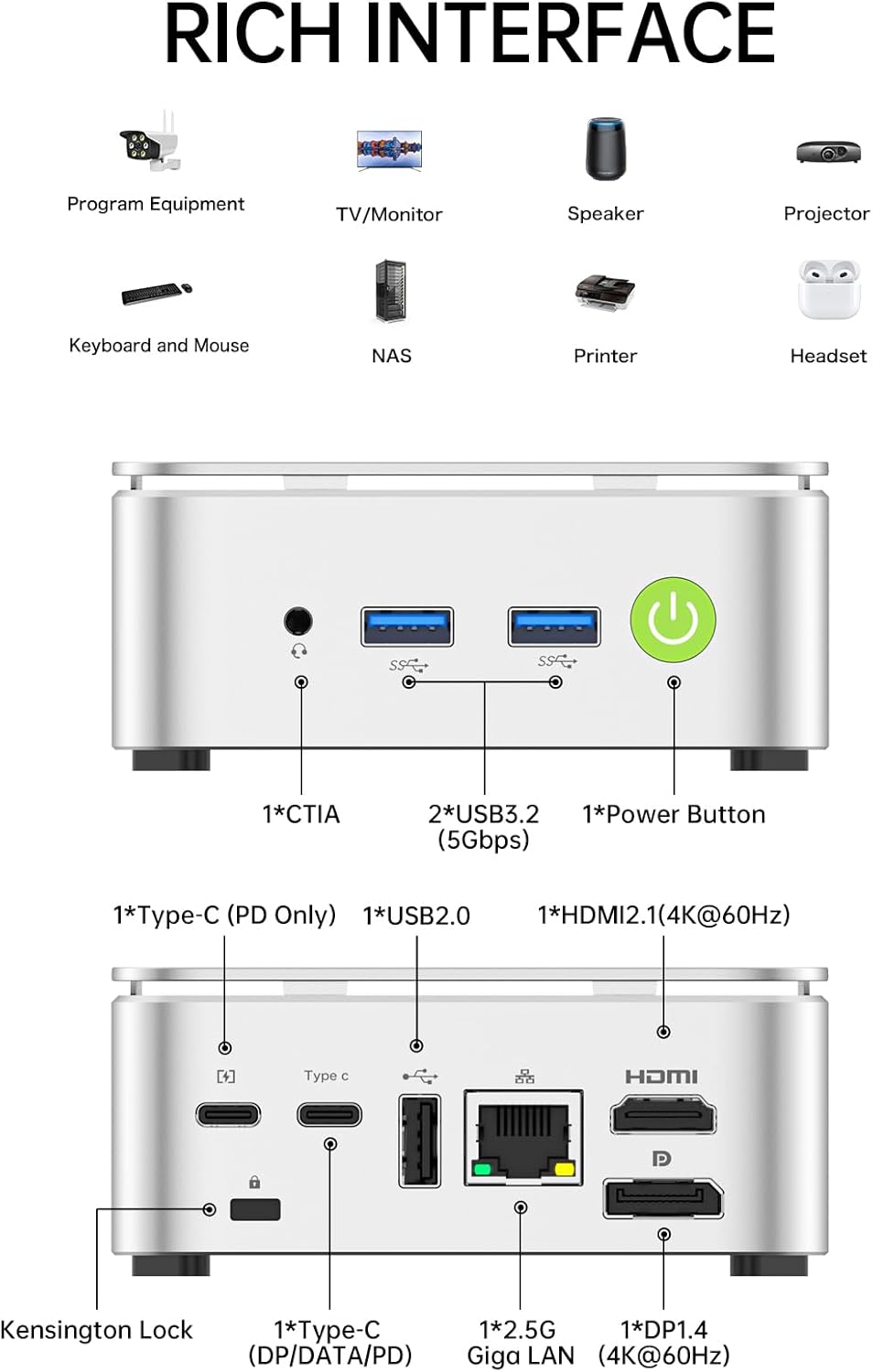 RICH INTERFACE

Program Equipment
TV/Monitor
Speaker
Projector
Keyboard and Mouse
NAS
Printer
Headset

1*CTIA
2*USB3.2
1*Power Button (5Gbps)
1*Type-C (PD Only)
1*USB2.0
1*HDMI2.1 (4K@60Hz)

Kensington Lock
1*Type-C (DP/DATA/PD)
1*2.5G
1*DP1.4 (4K@60Hz)