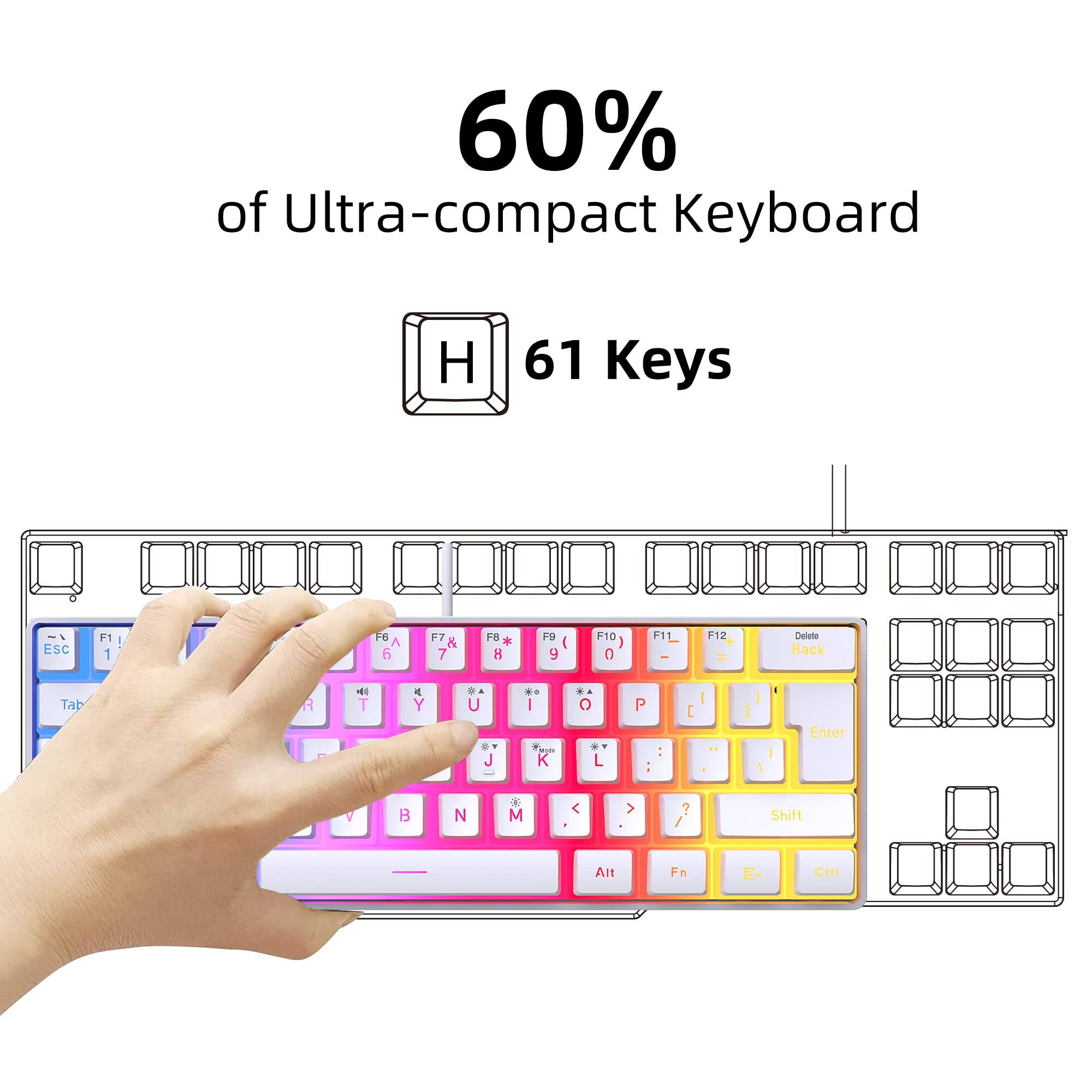 60% of Ultra-compact Keyboard  
61 Keys  

ESC F1 1 F6 A 5 F7 7 FB 8 FB g F10 a F11 12 = Delete Back Tab F 41 T 4 Y U J I - Thu K O L P : t I Enter B N x M < > ? Shift Alt Fn s Ctr